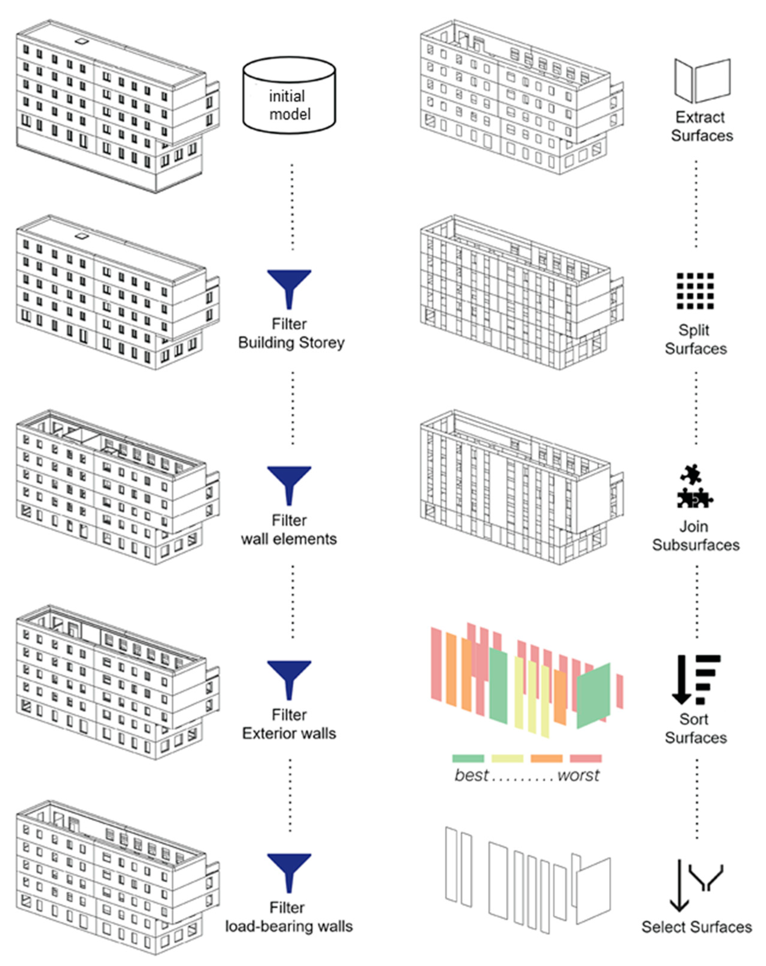 Sustainability 13 09387 g012