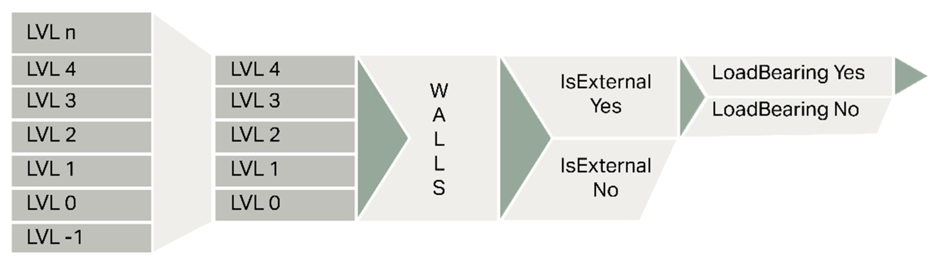 Sustainability 13 09387 g013