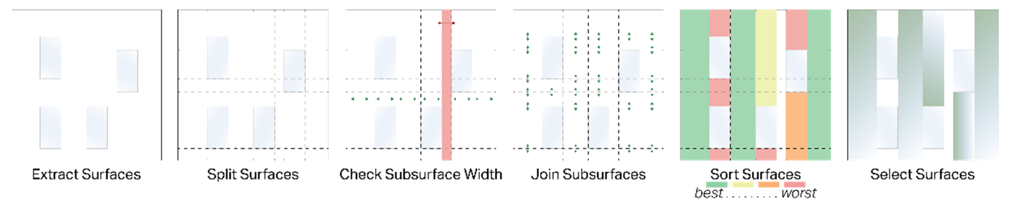 Sustainability 13 09387 g014