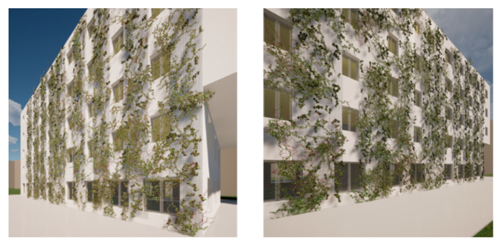 Sustainability 13 09387 g020