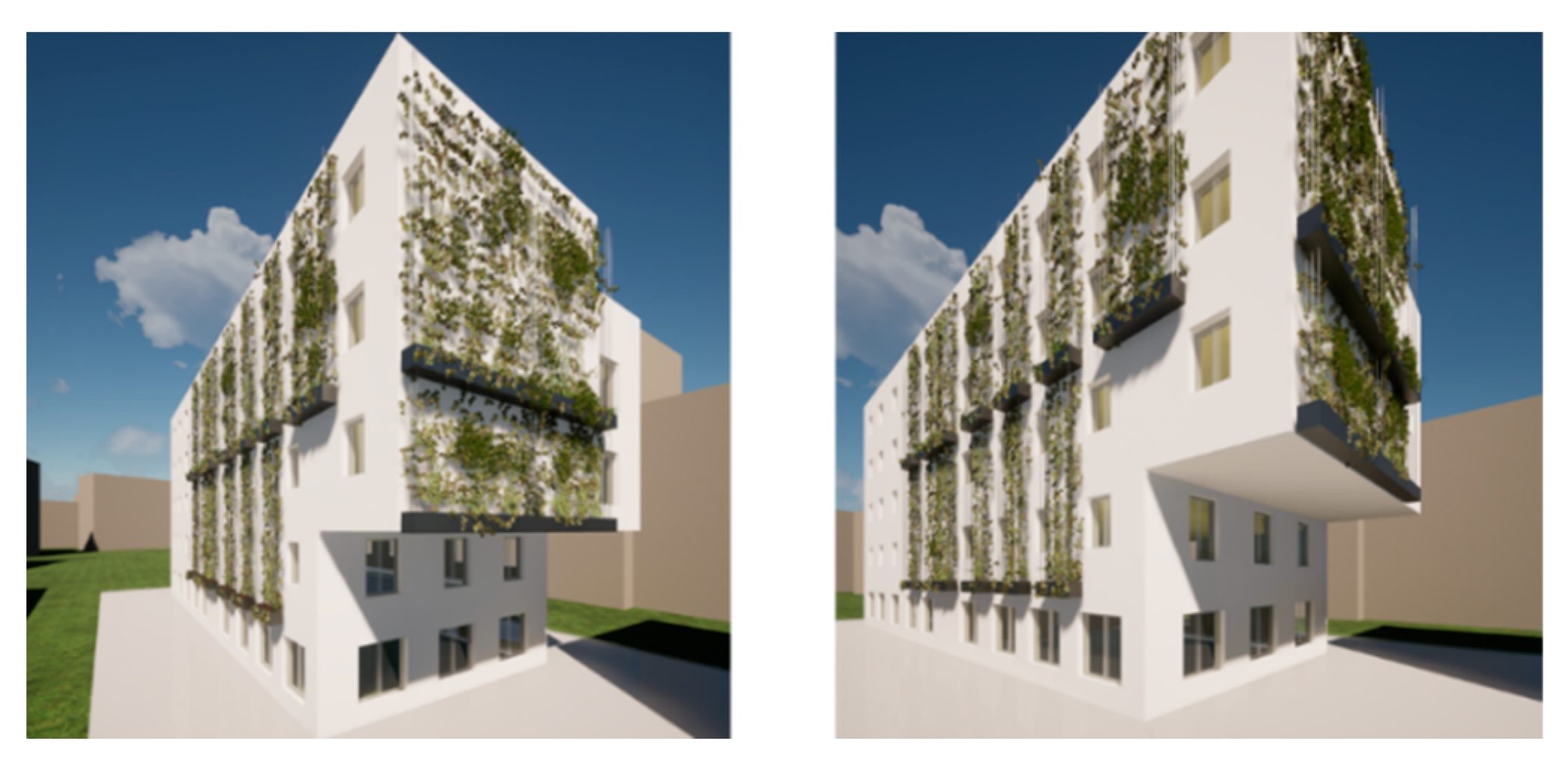 Sustainability 13 09387 g021