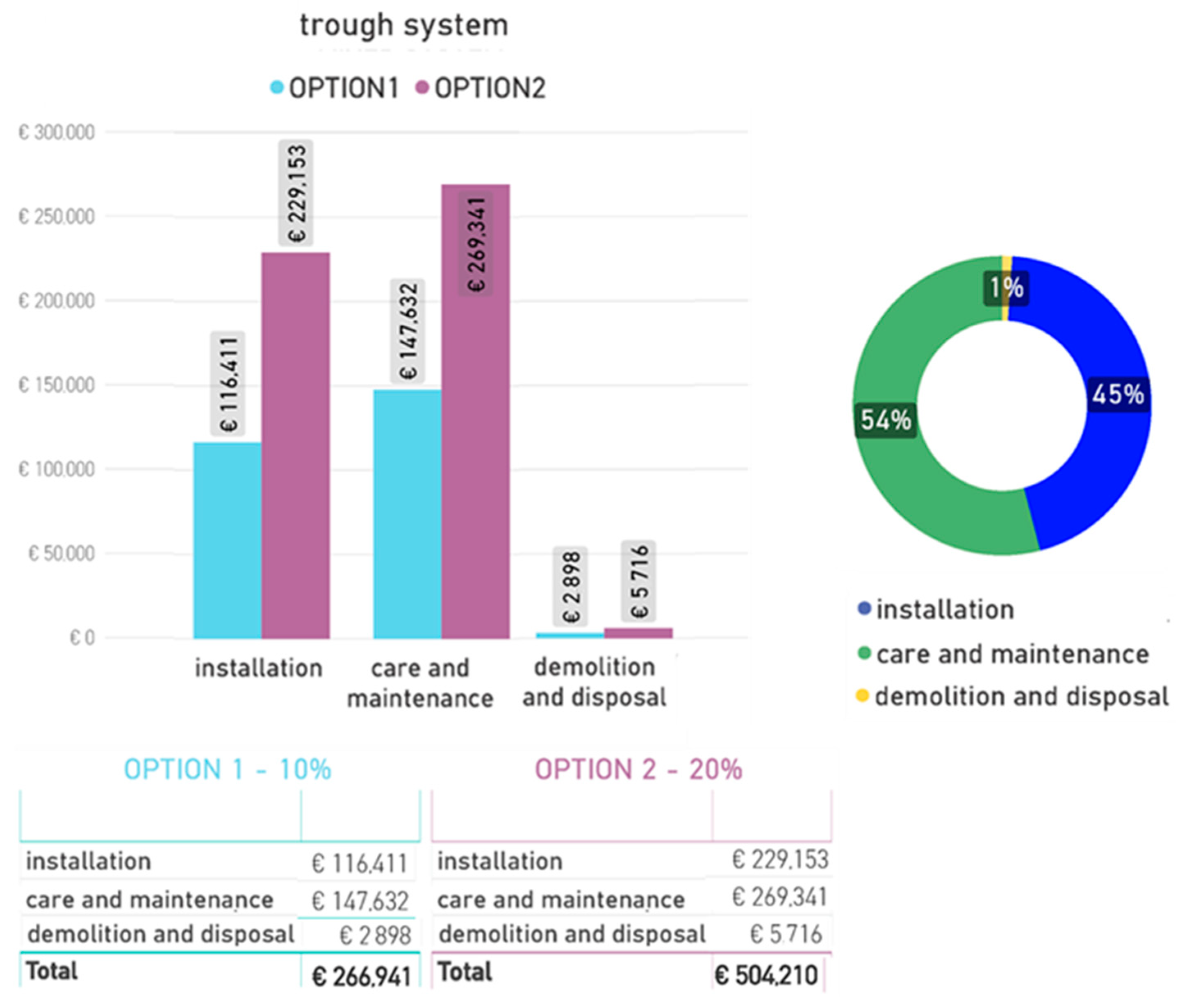 Sustainability 13 09387 g025