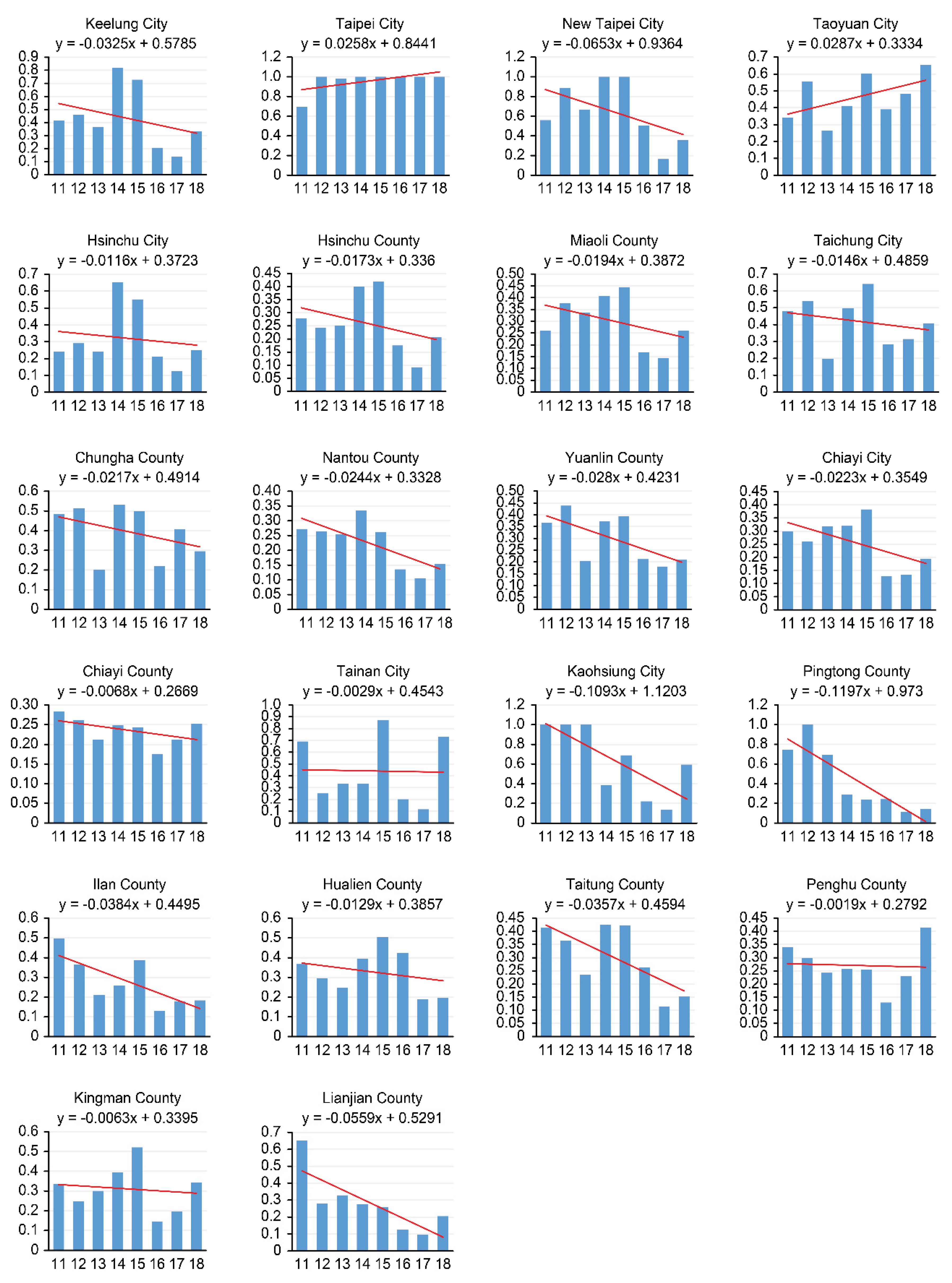 Sustainability 13 09390 g002