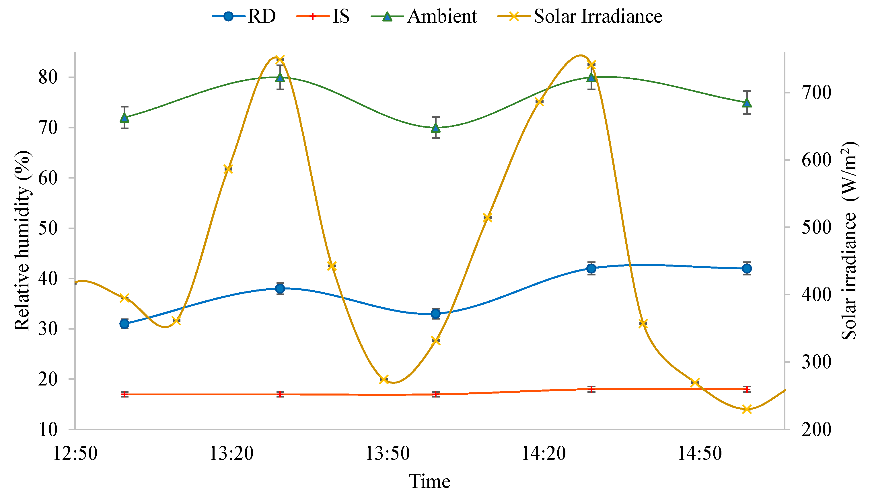 Sustainability 13 09393 g006
