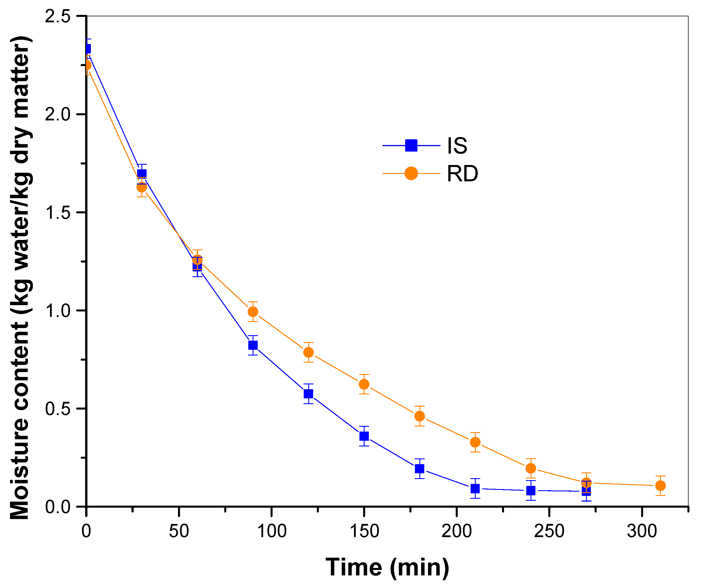 Sustainability 13 09393 g008