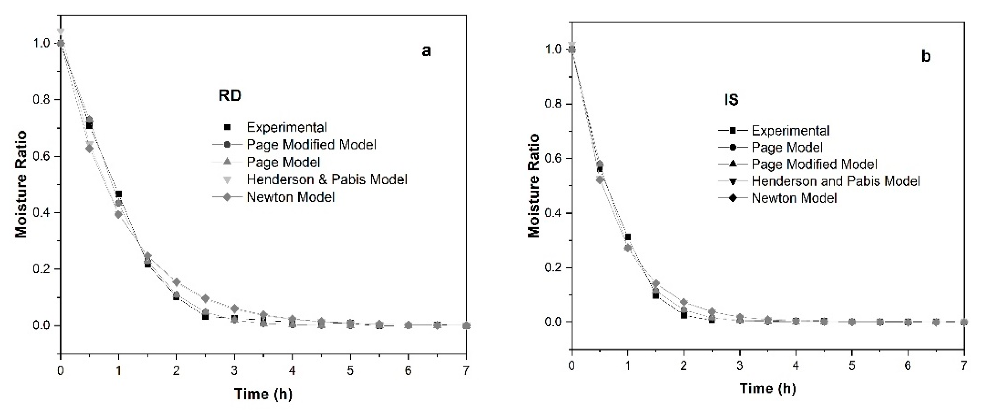 Sustainability 13 09393 g010