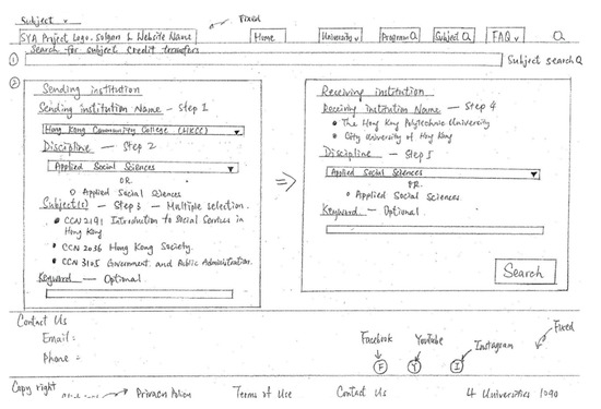 Fire in Names?, Unofficial TL's Notes