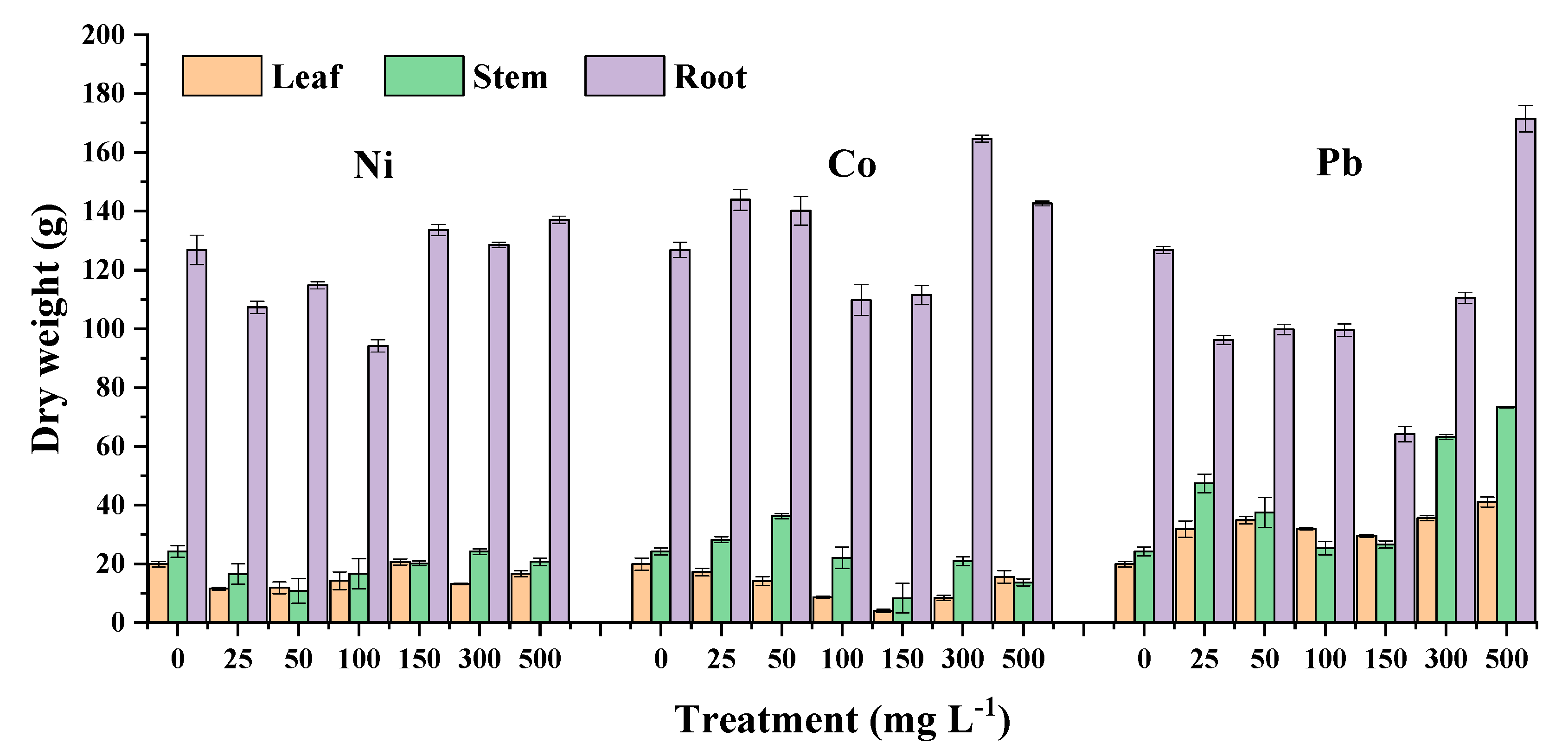 Sustainability 13 09400 g002