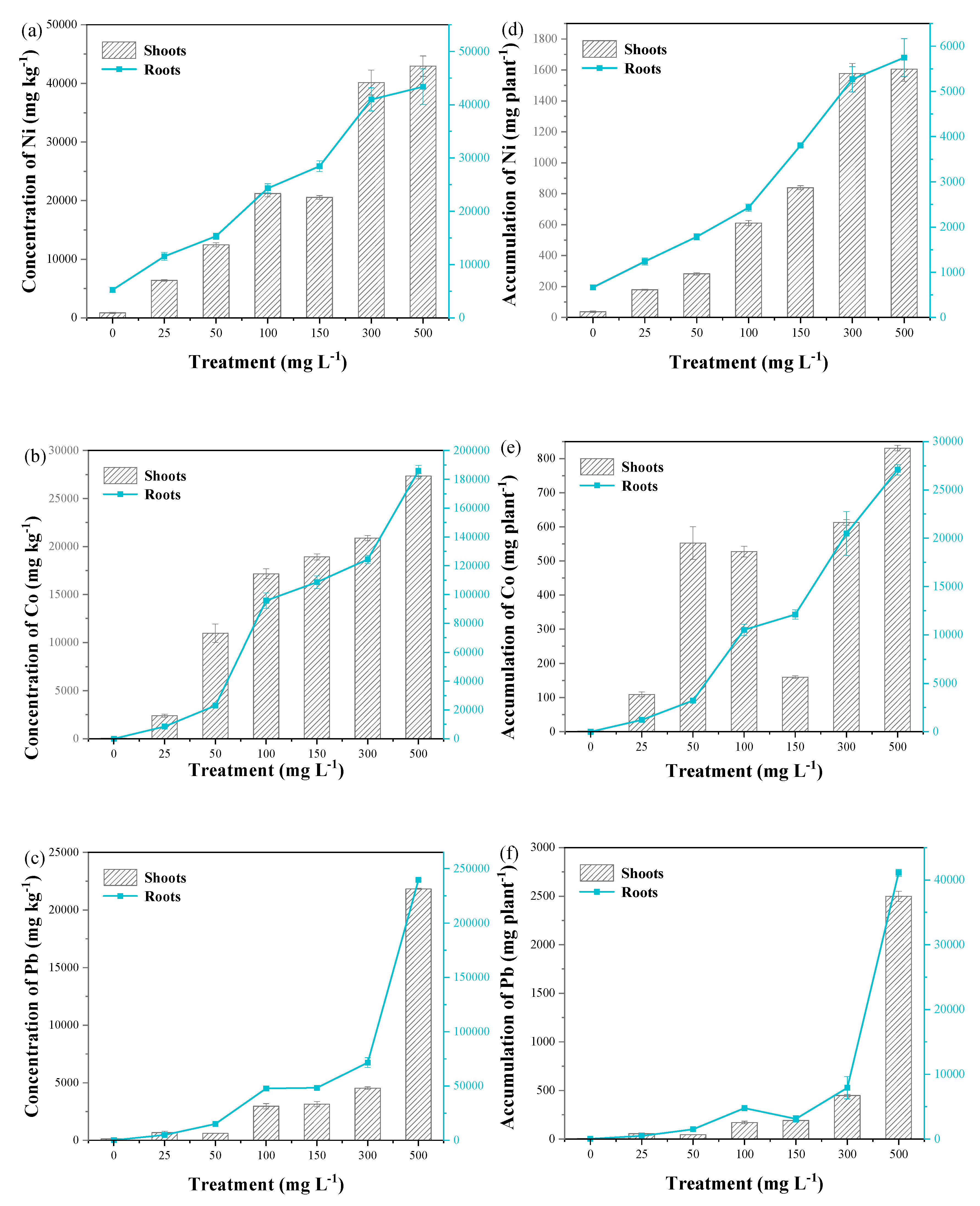 Sustainability 13 09400 g003