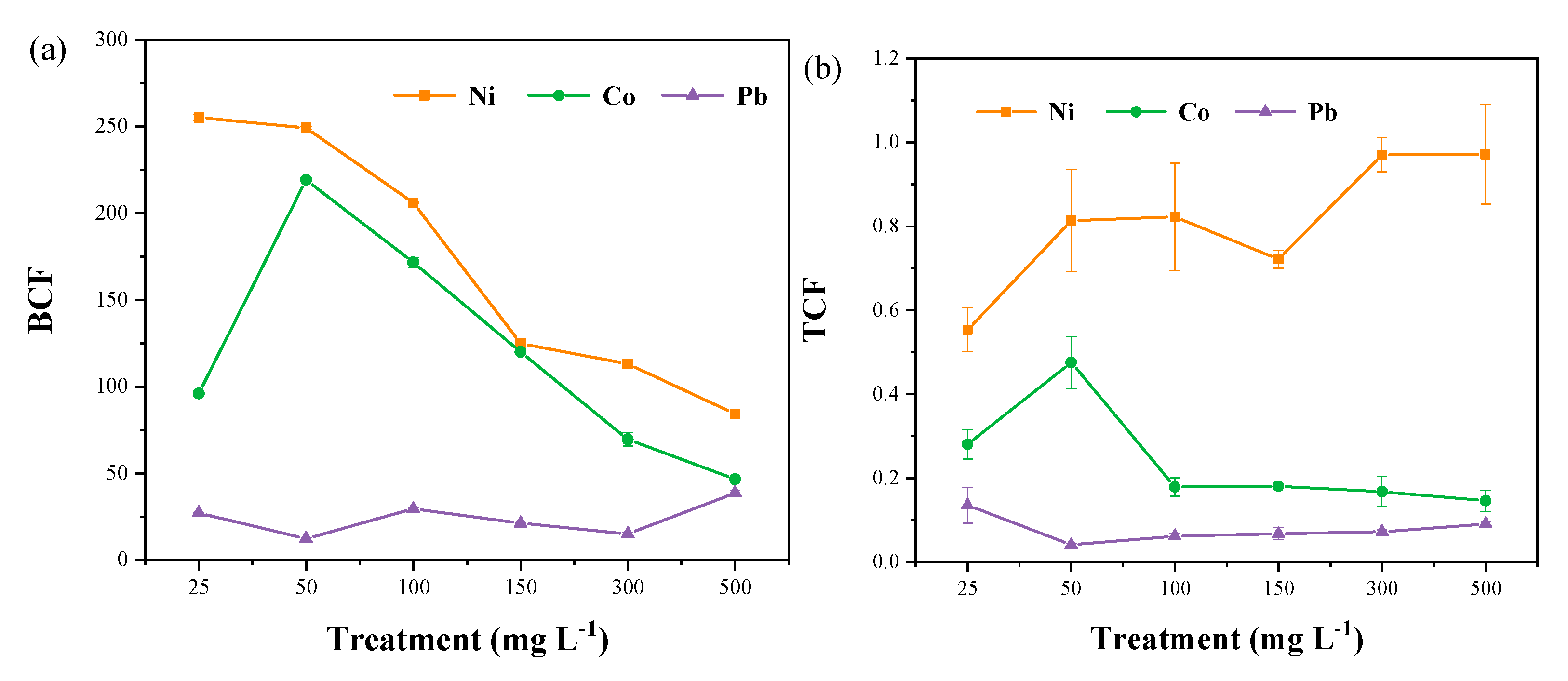 Sustainability 13 09400 g004
