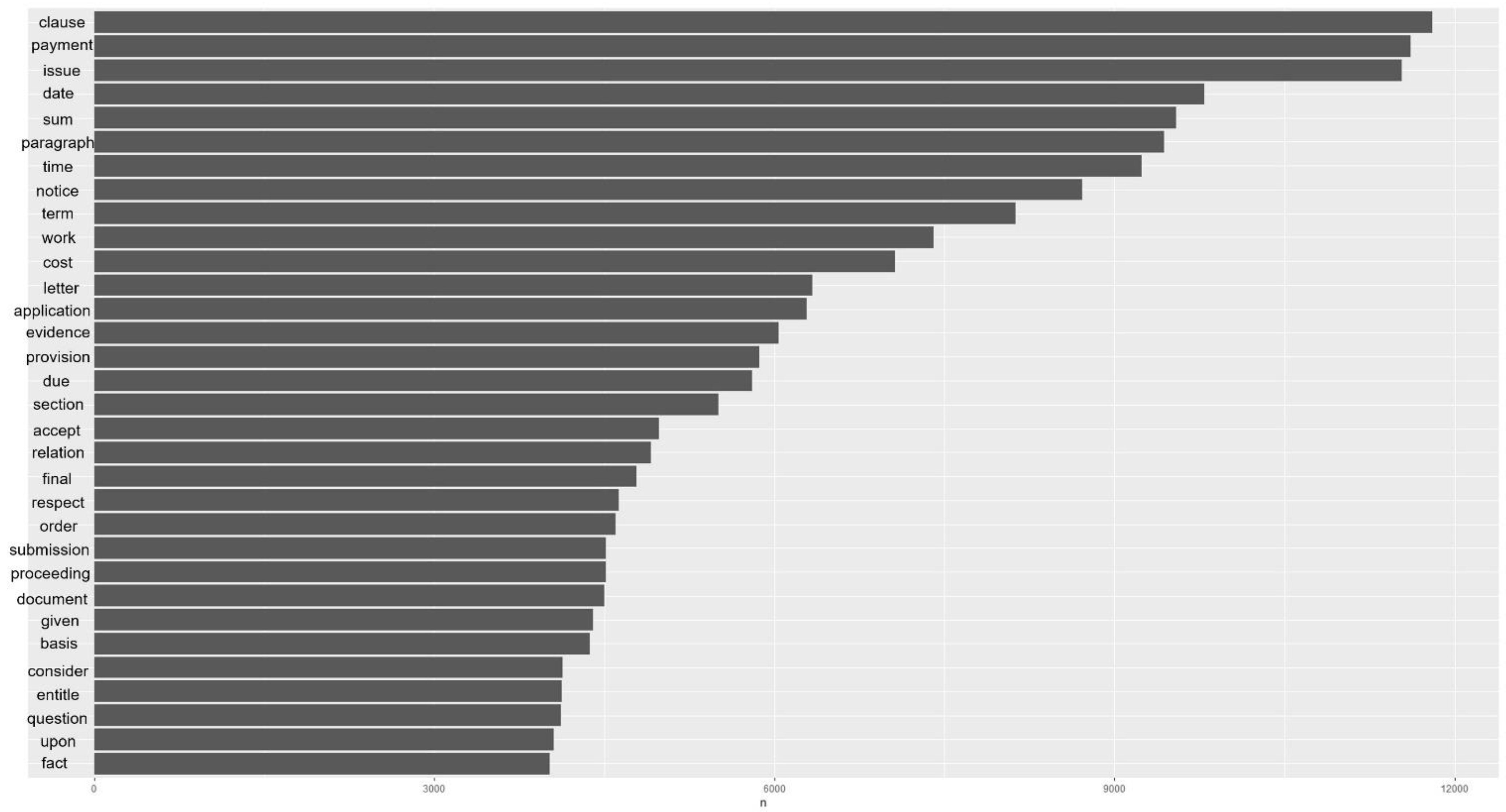 Sustainability 13 09403 g002 550