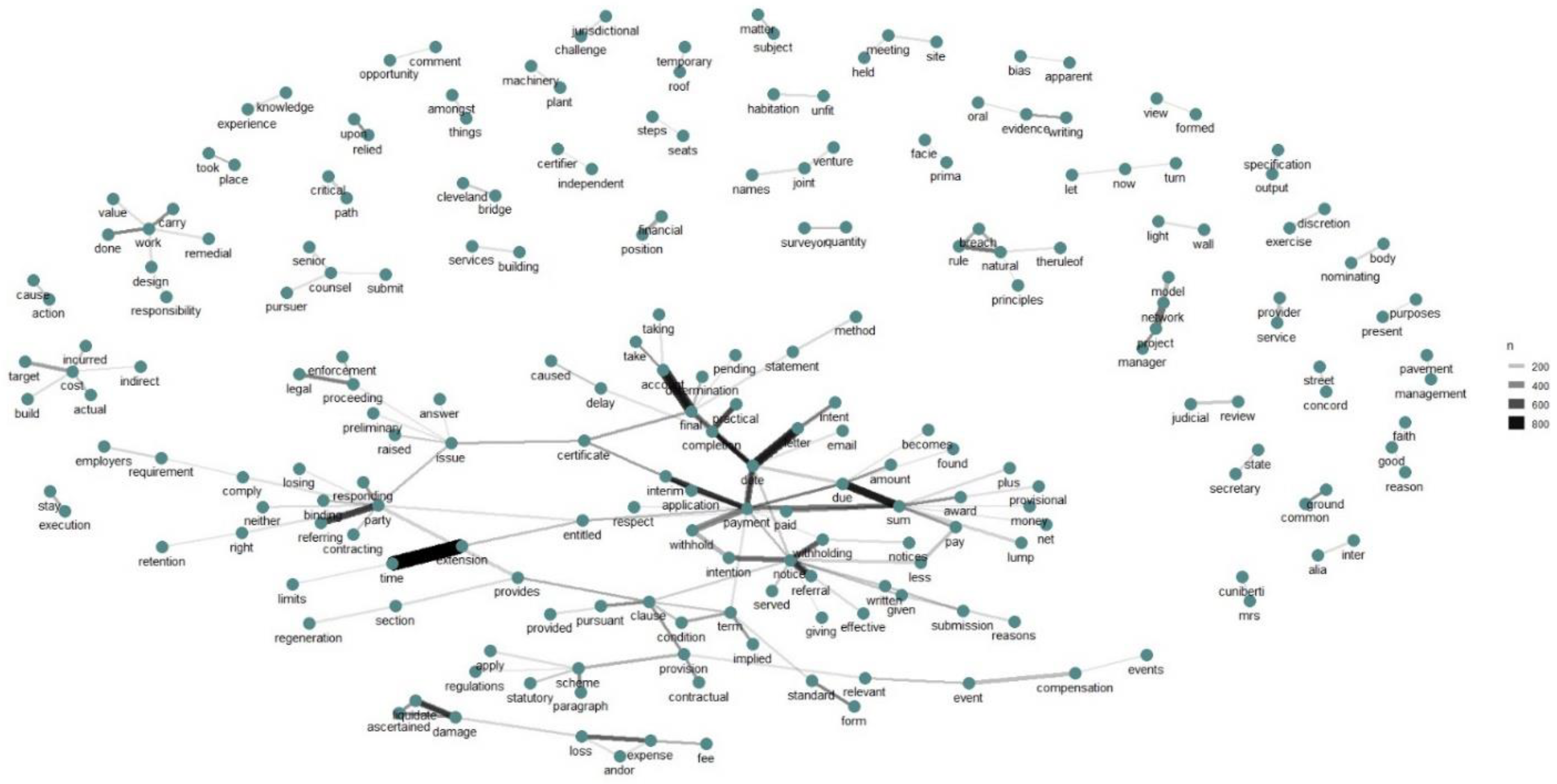 Sustainability 13 09403 g003 550