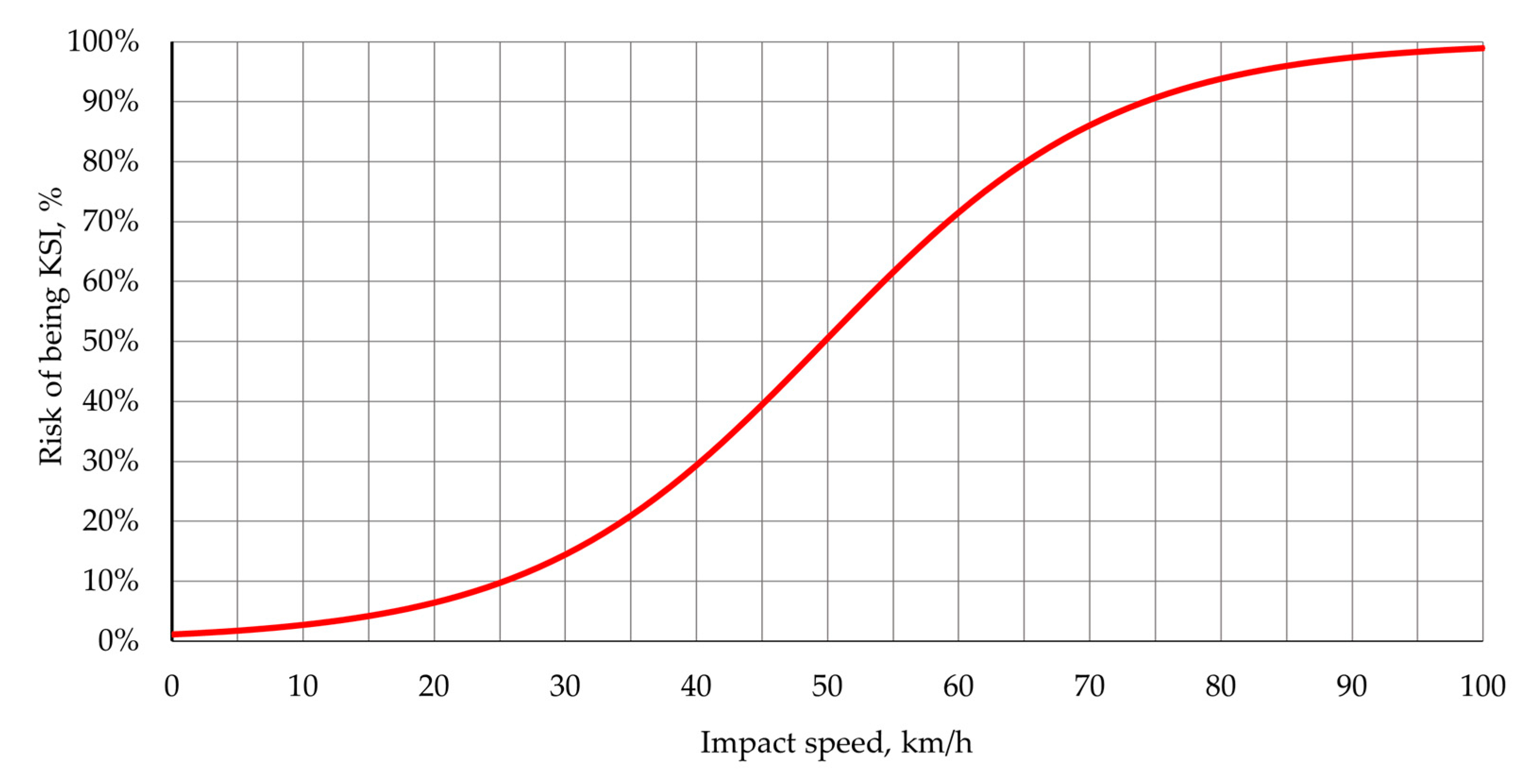 Sustainability 13 09405 g001 550