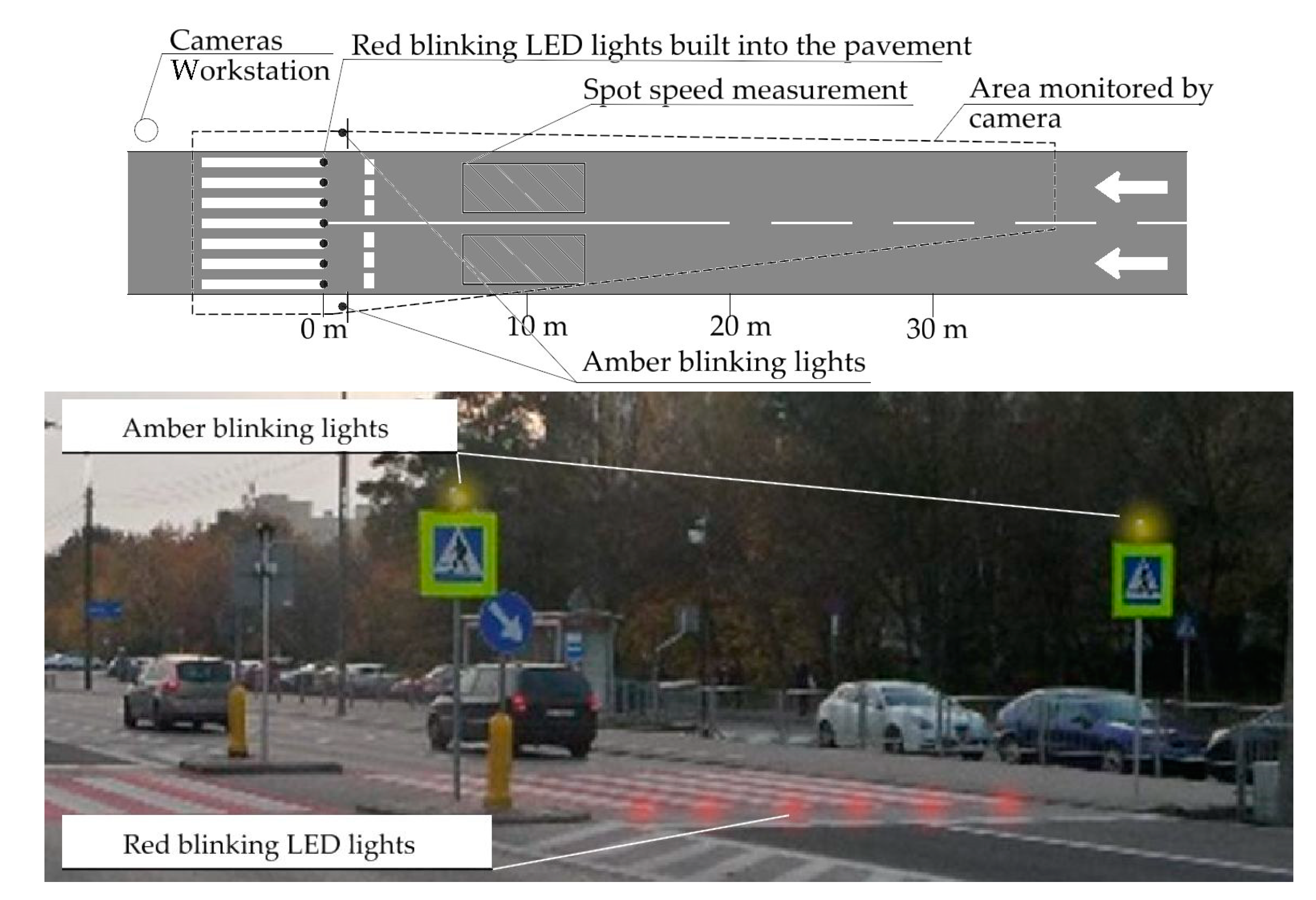 Sustainability 13 09405 g003 550