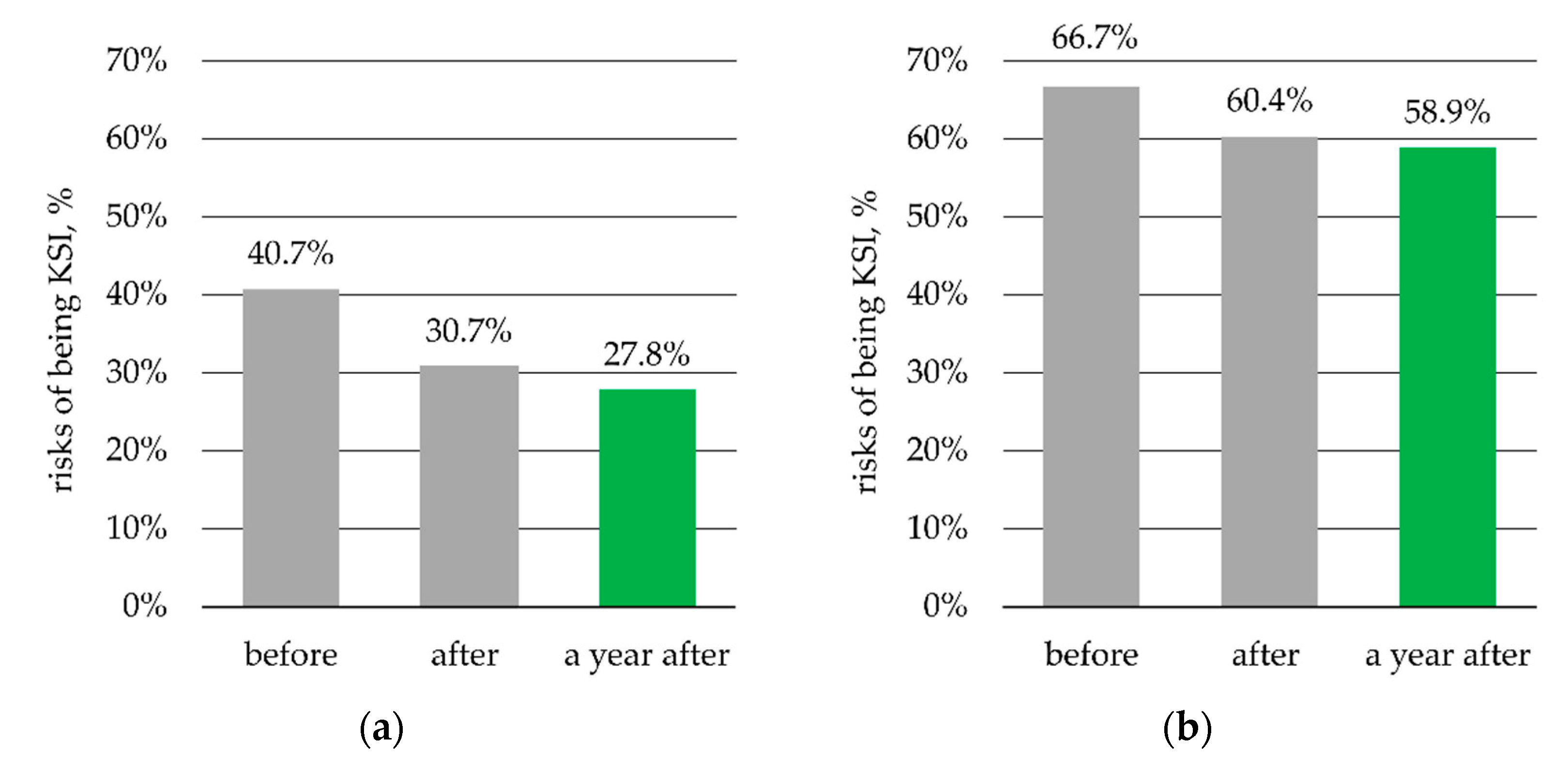 Sustainability 13 09405 g009 550