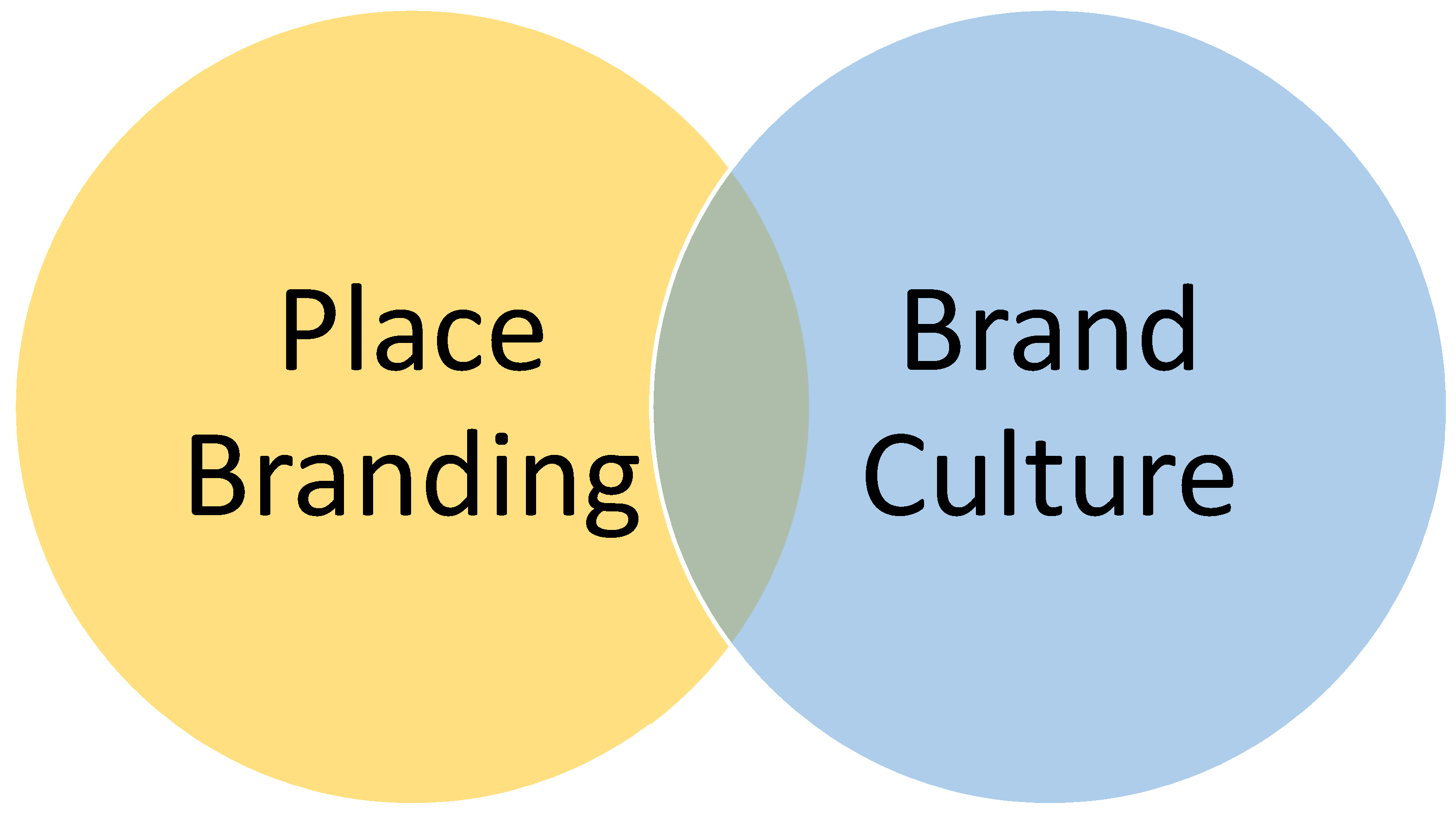 Sustainability 13 09409 g001