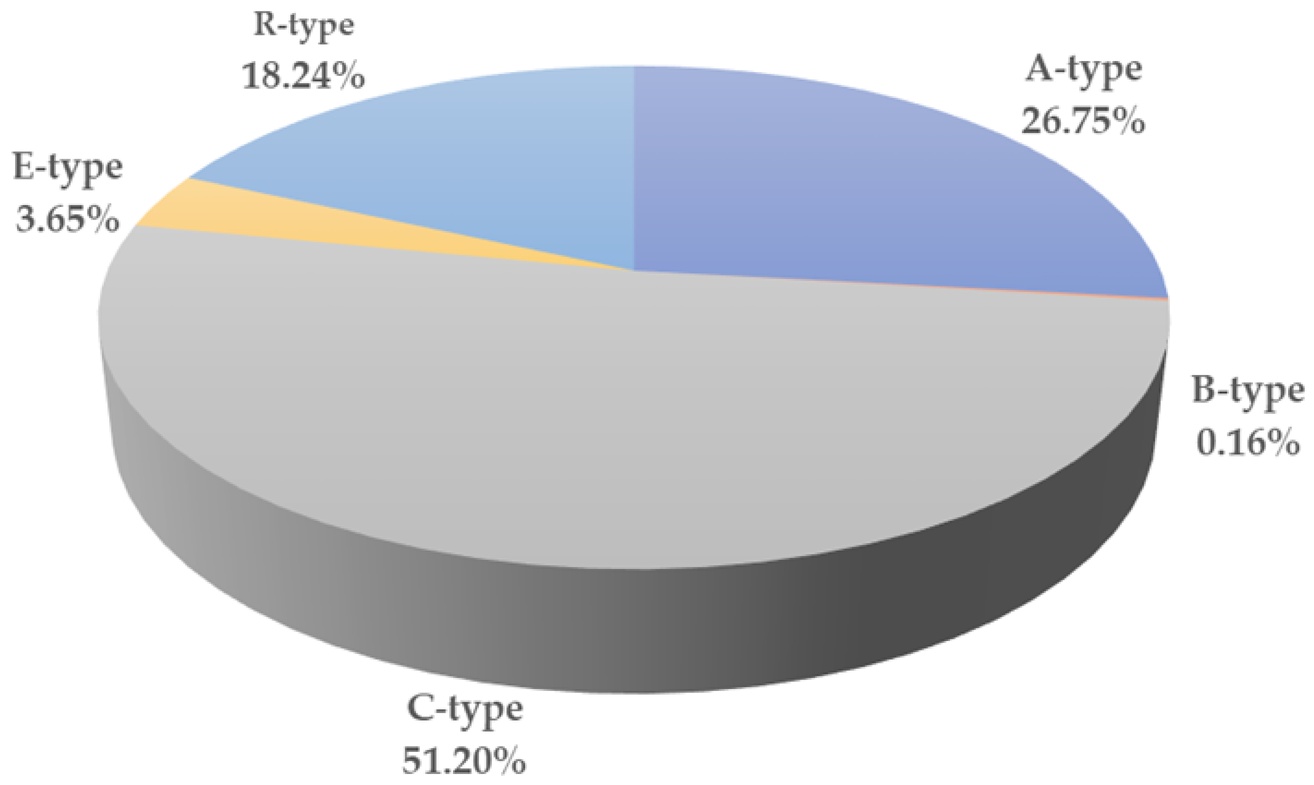 Sustainability 13 09410 g002 550