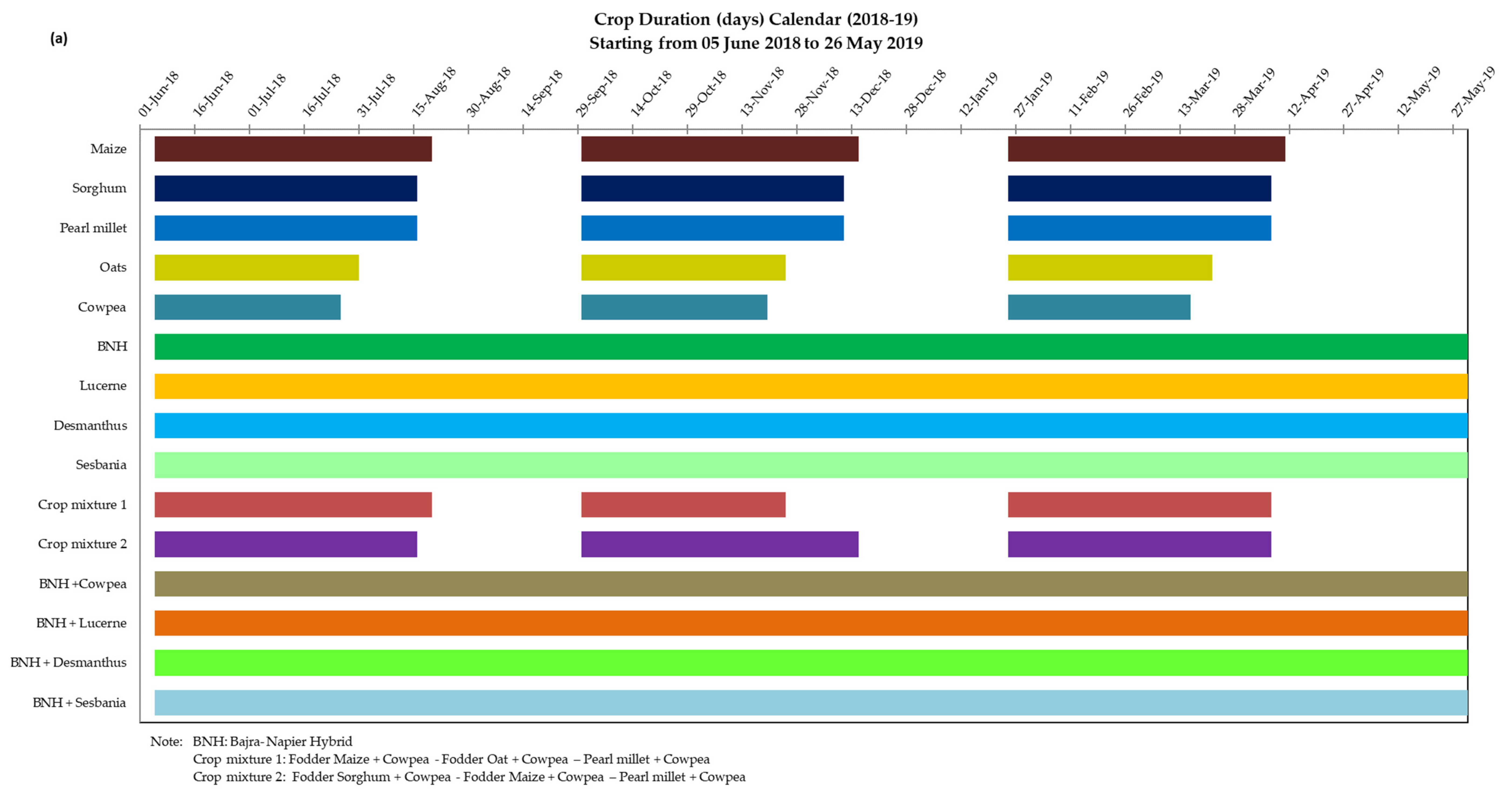 Sustainability 13 09414 g002a