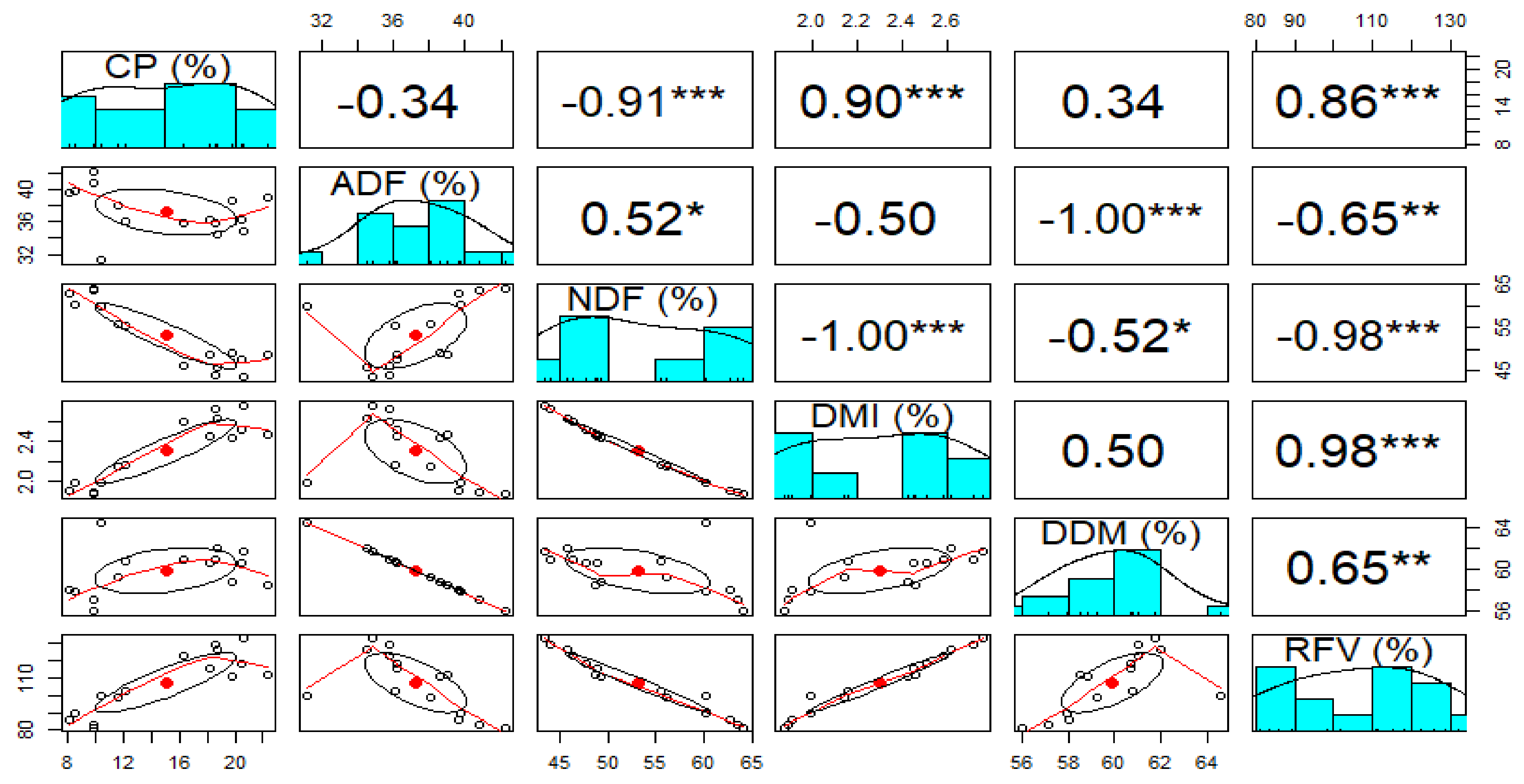 Sustainability 13 09414 g005