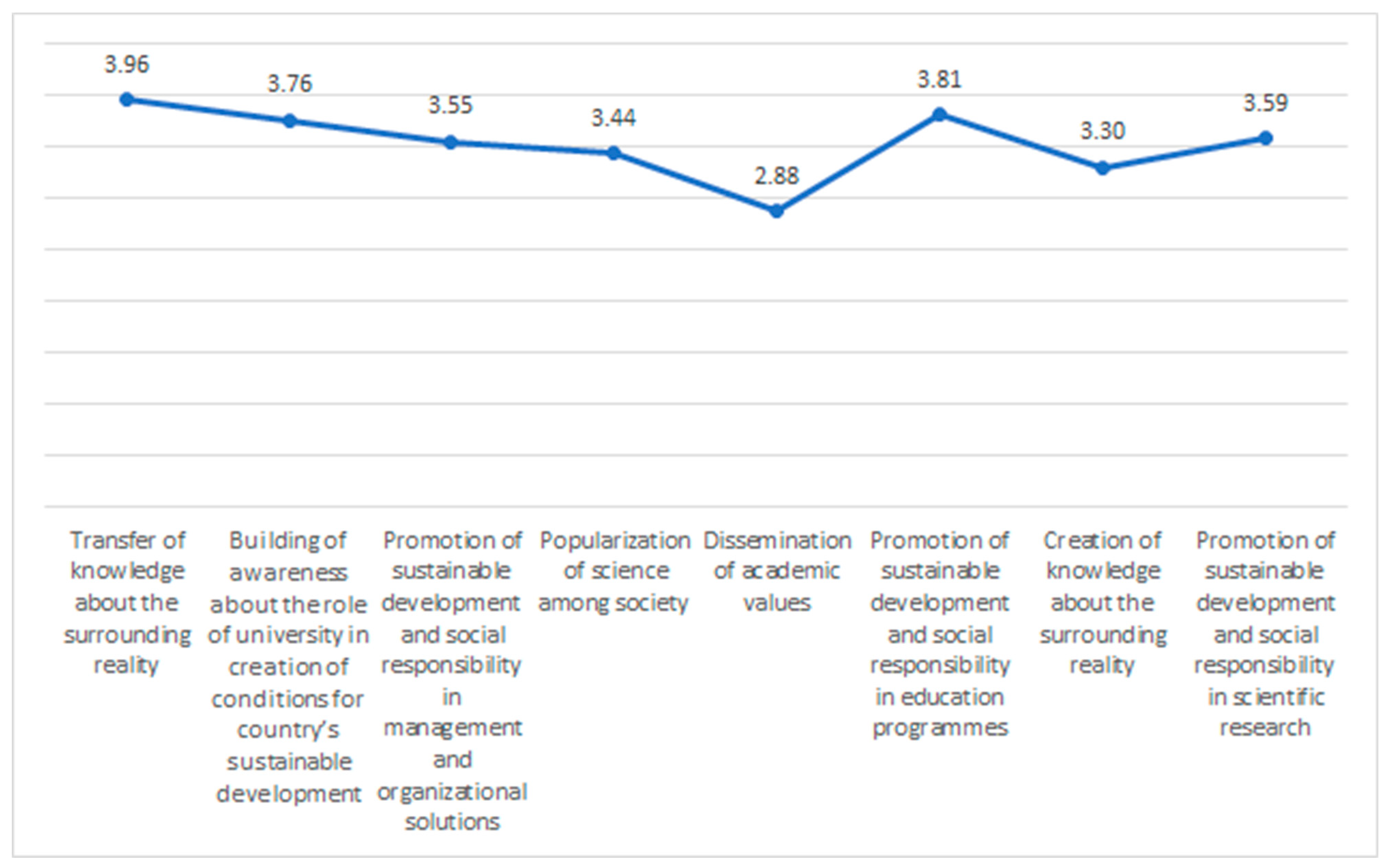 Sustainability 13 09417 g001