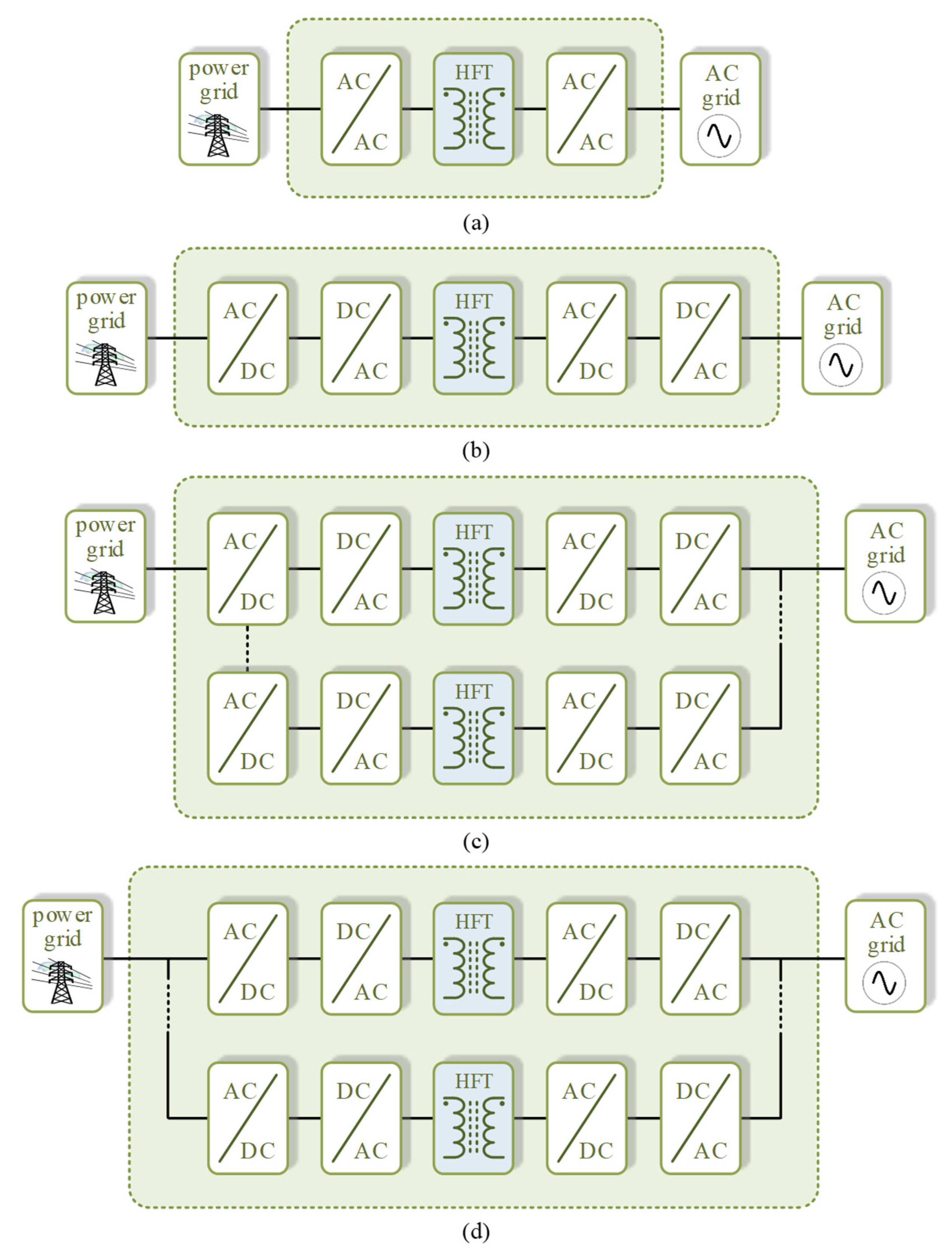 Sustainability 13 09423 g005