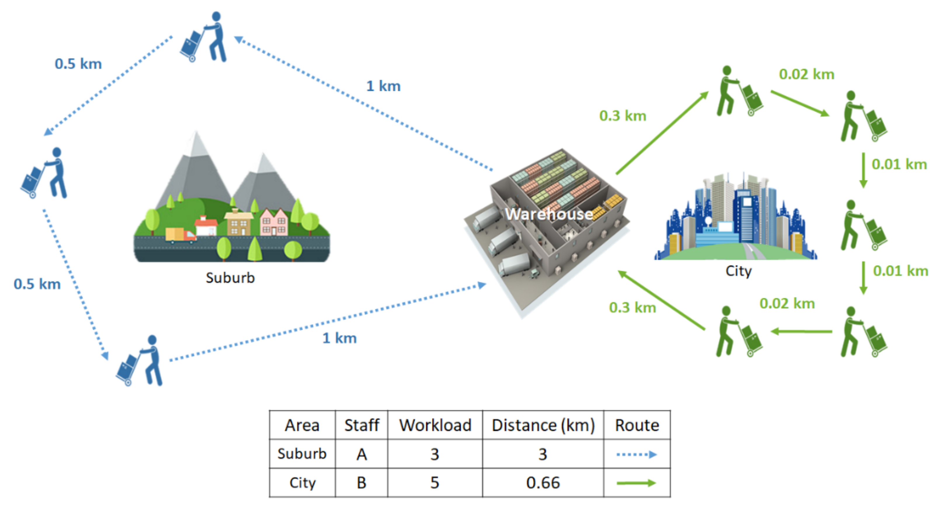 Sustainability 13 09430 g001 550