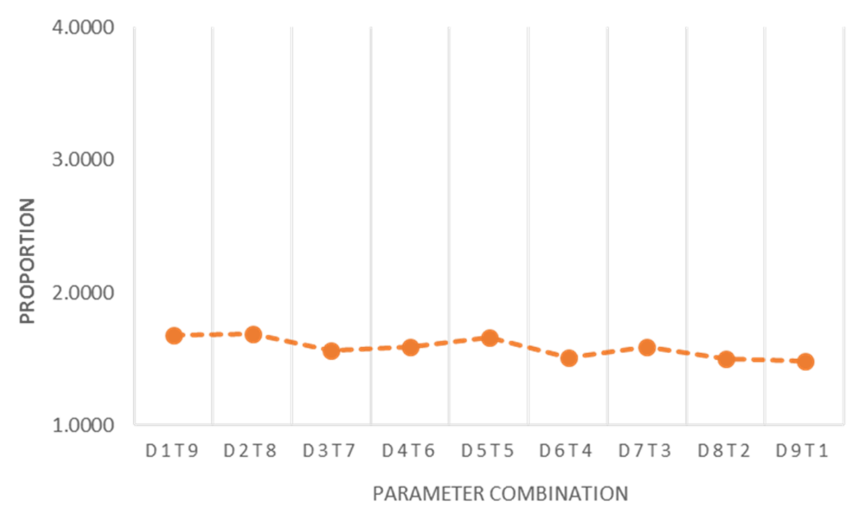 Sustainability 13 09430 g005 550