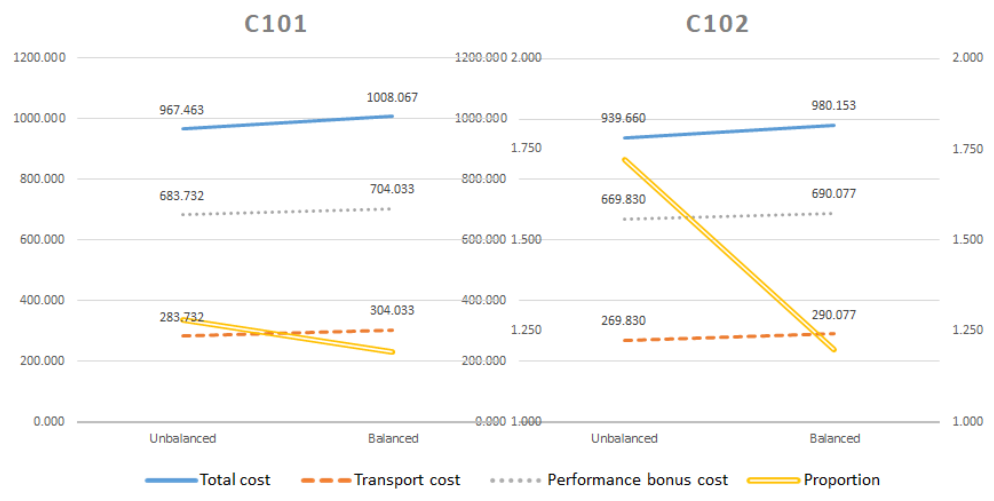 Sustainability 13 09430 g006 550