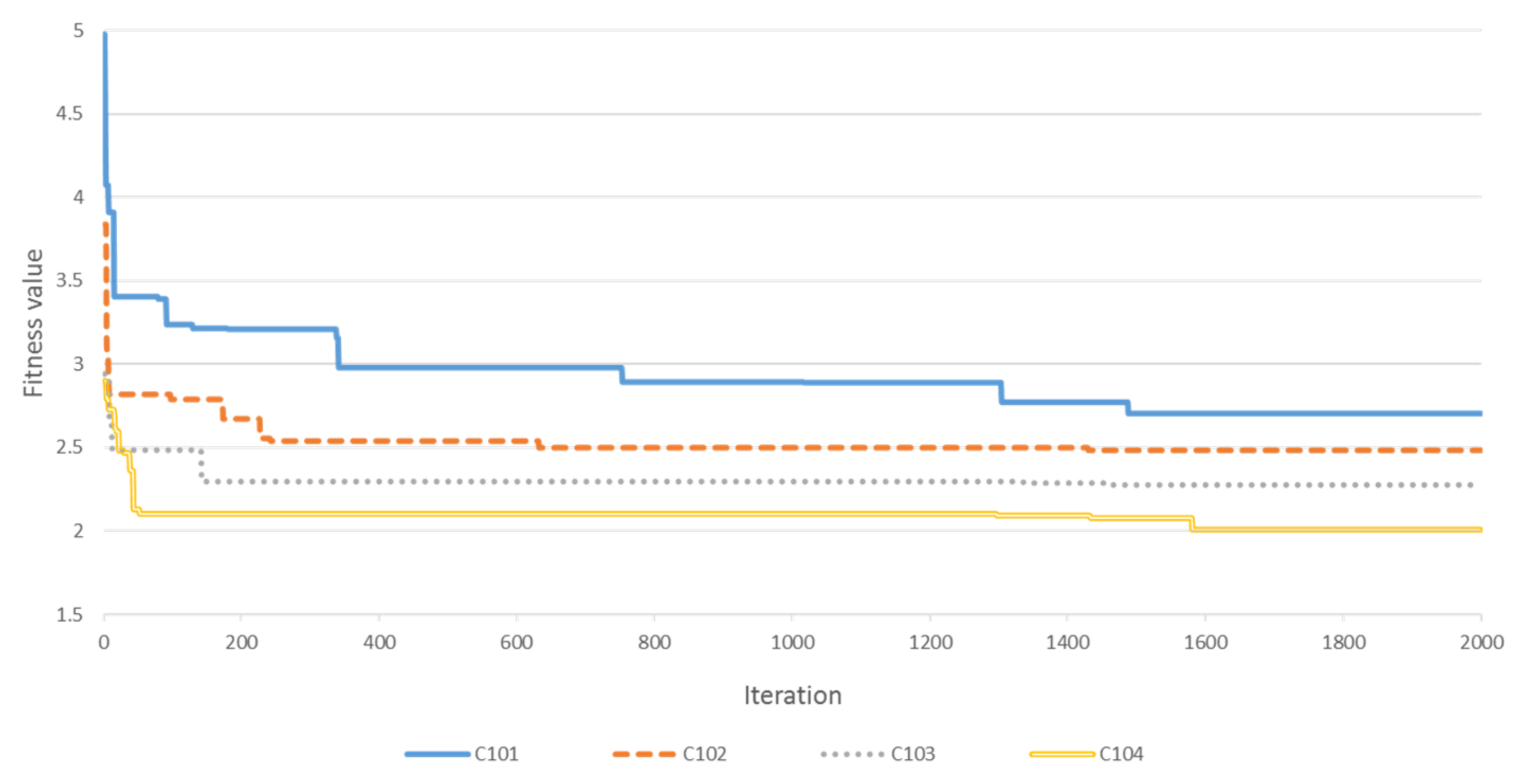 Sustainability 13 09430 g007 550