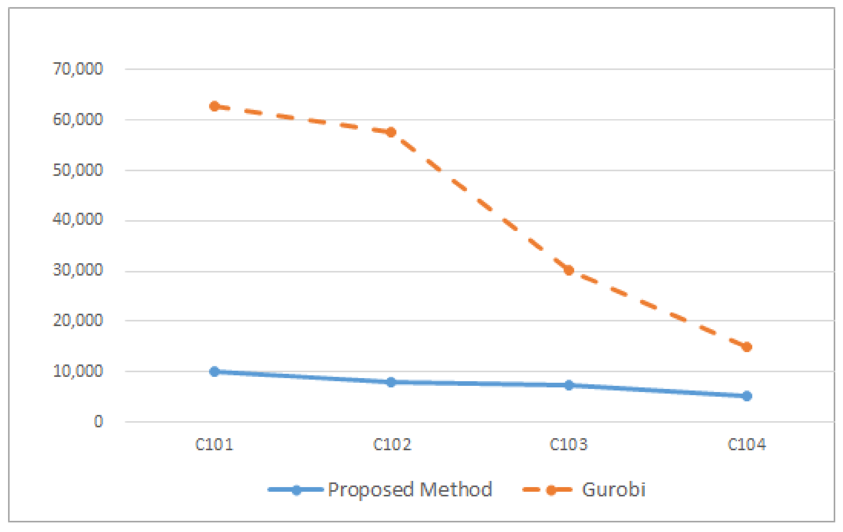 Sustainability 13 09430 g008 550