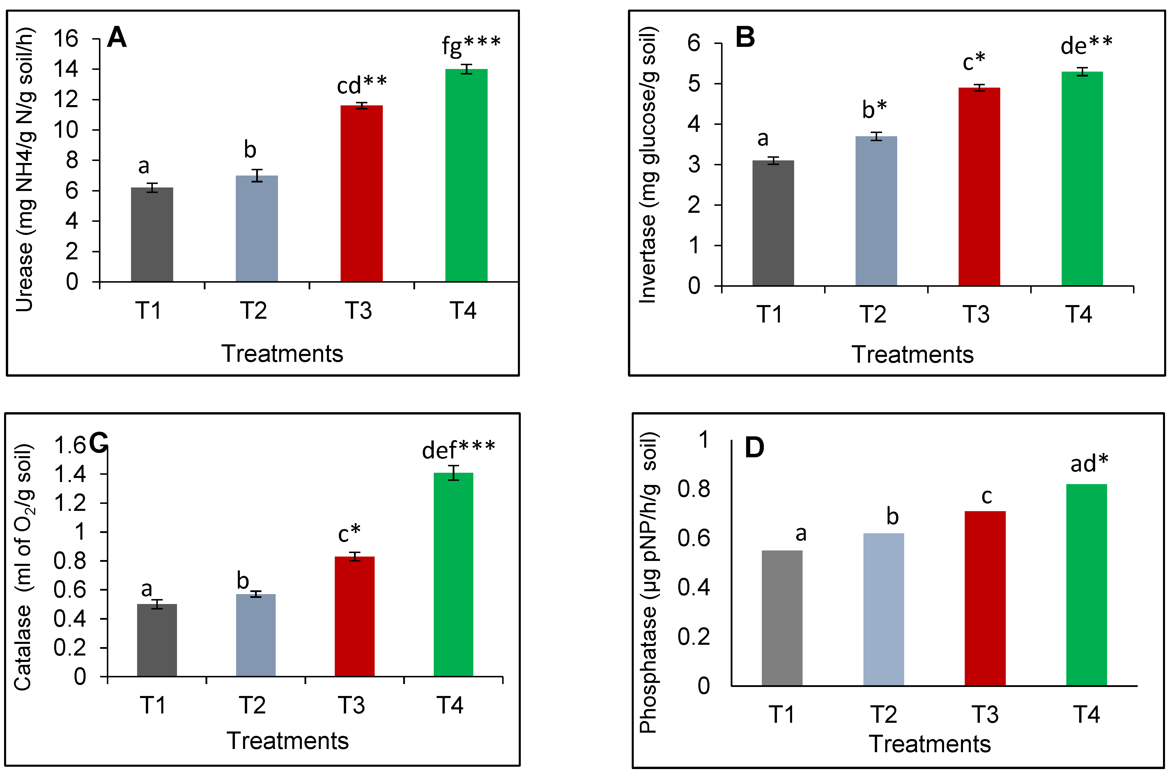 Sustainability 13 09437 g002 Sustainability 13 09437 g002