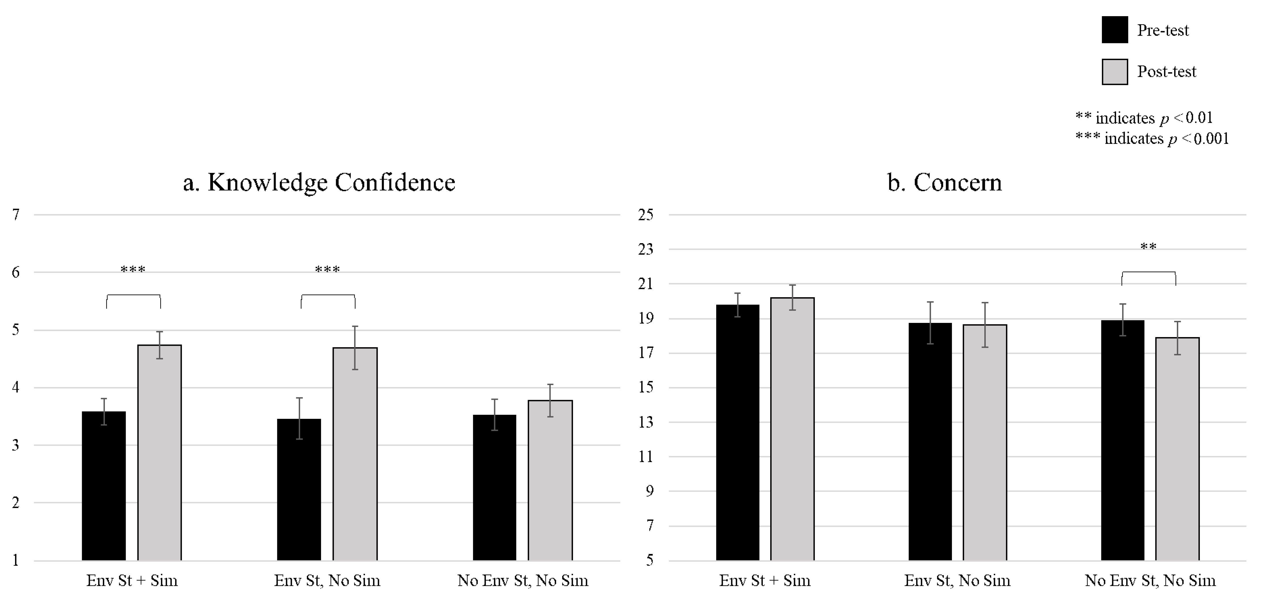 Sustainability 13 09438 g002 550