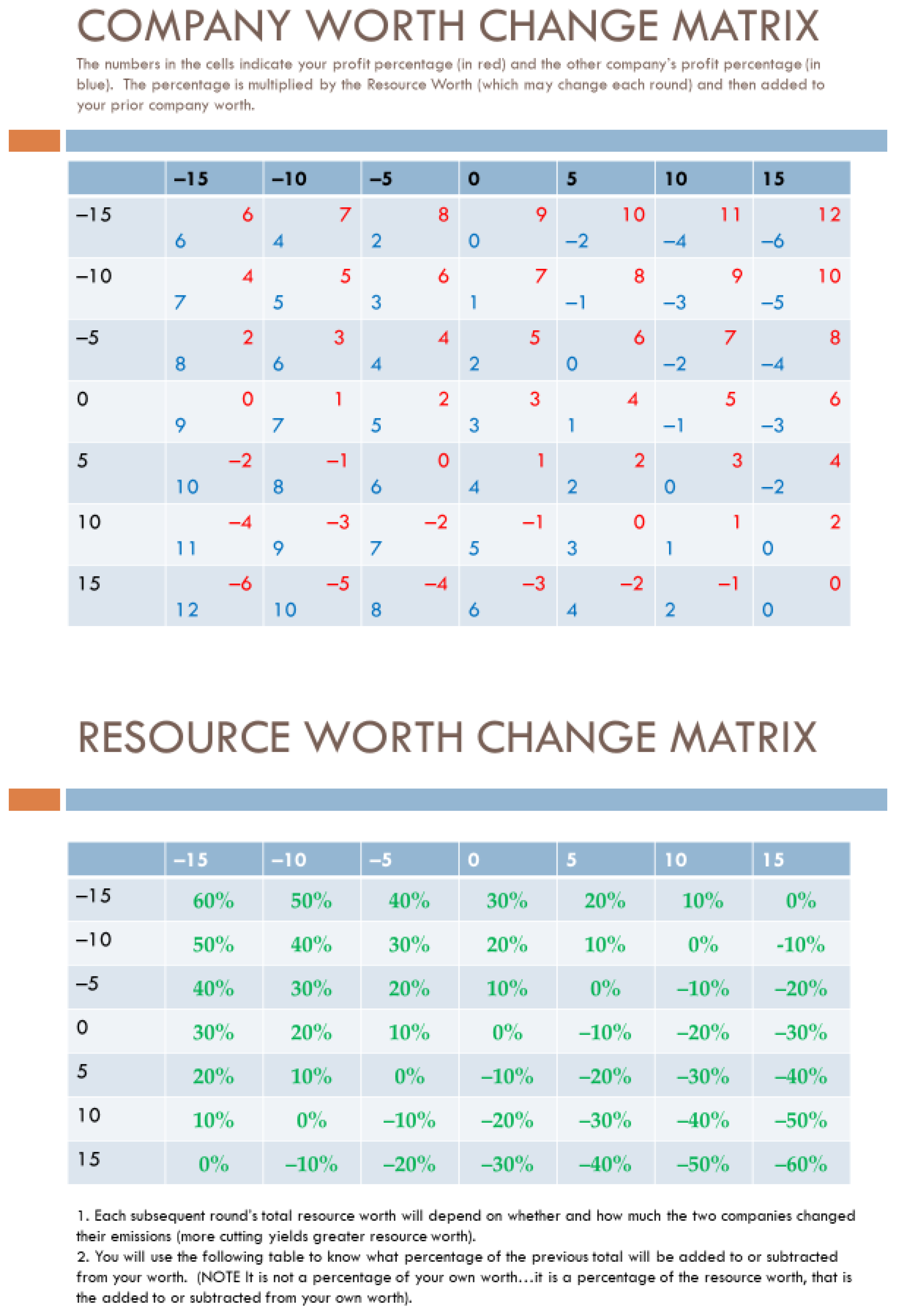 Sustainability 13 09438 g0a1 550