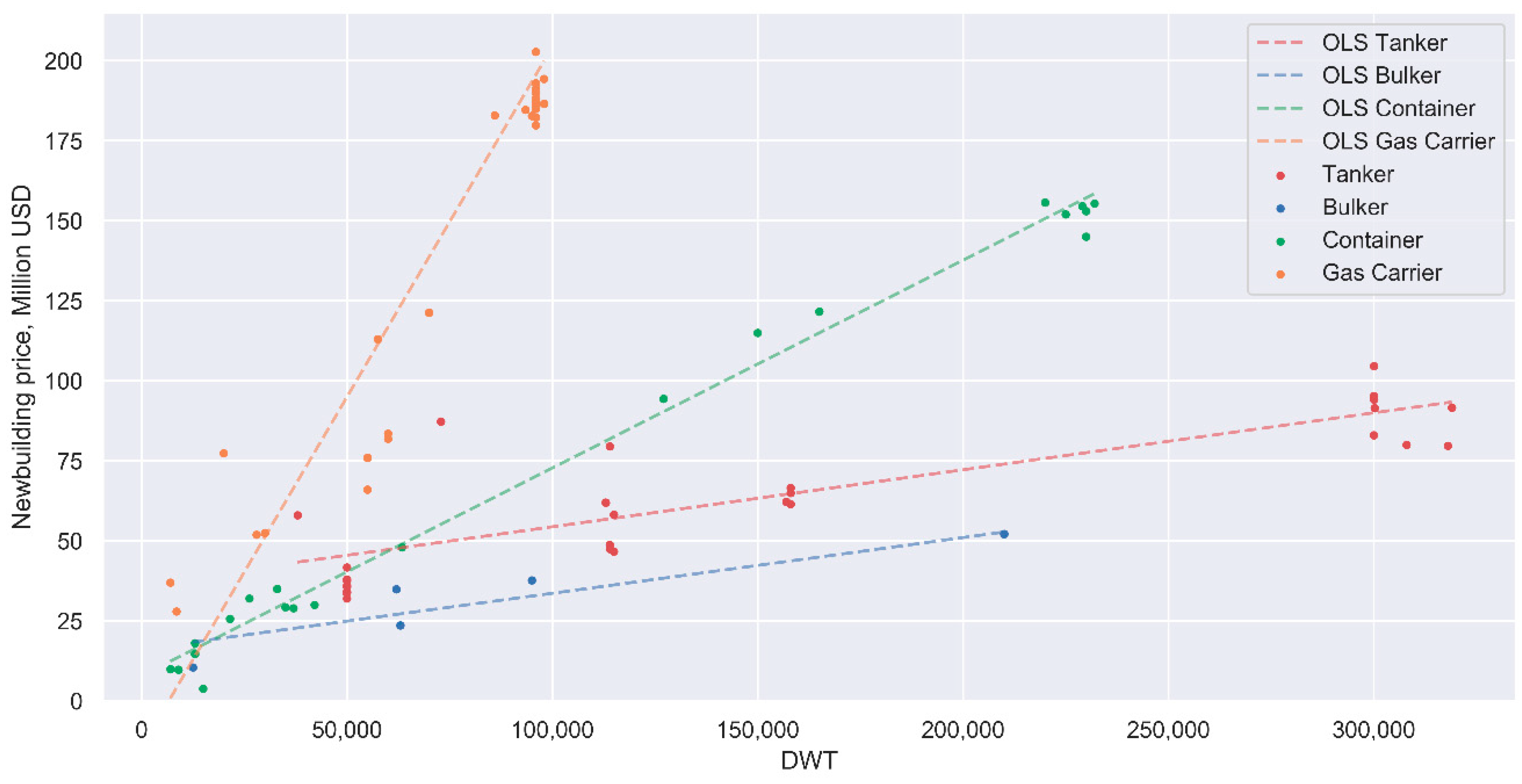 Sustainability 13 09439 g011 550