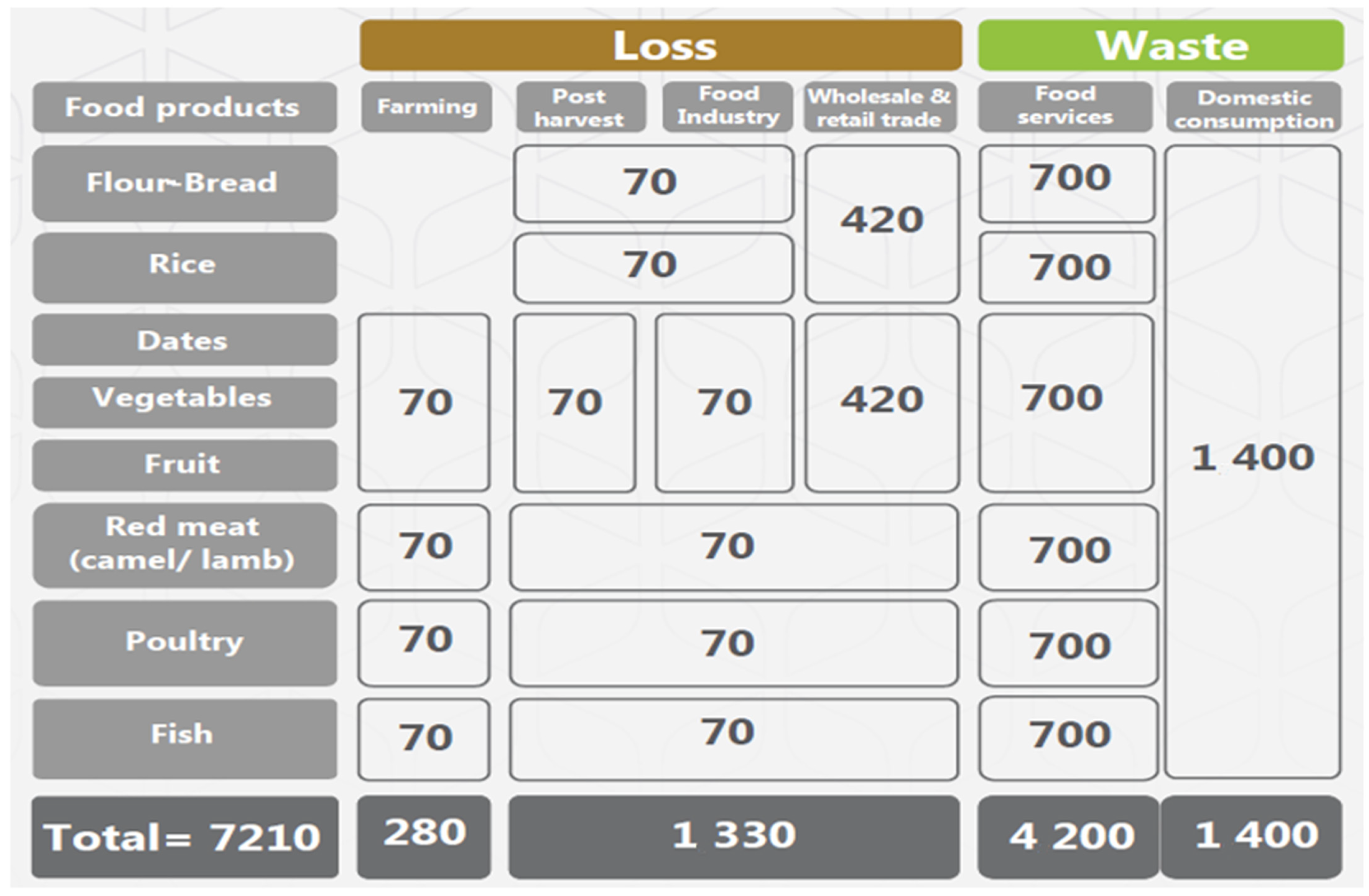 Sustainability 13 09444 g002 550