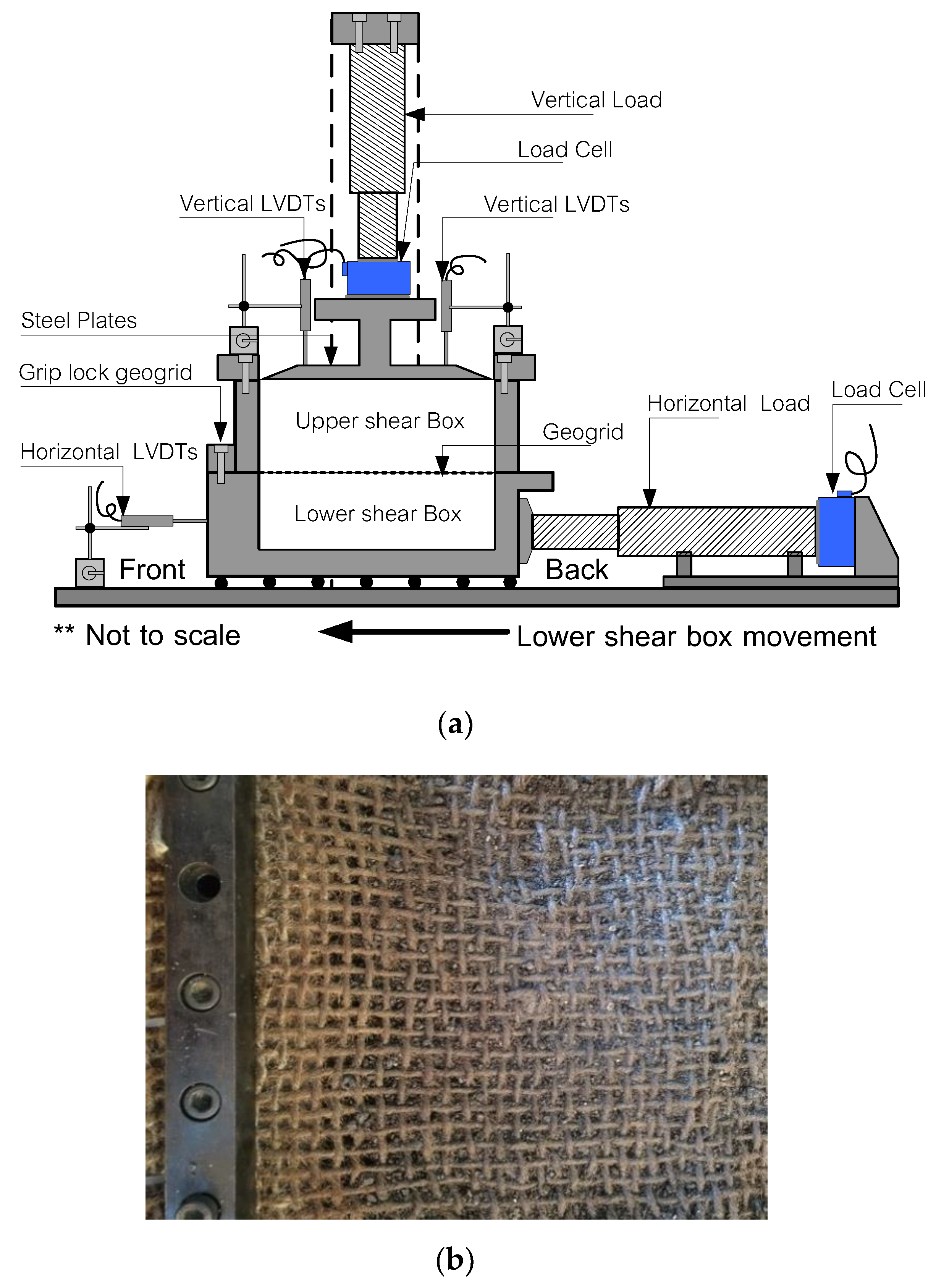 Sustainability 13 09446 g003 550