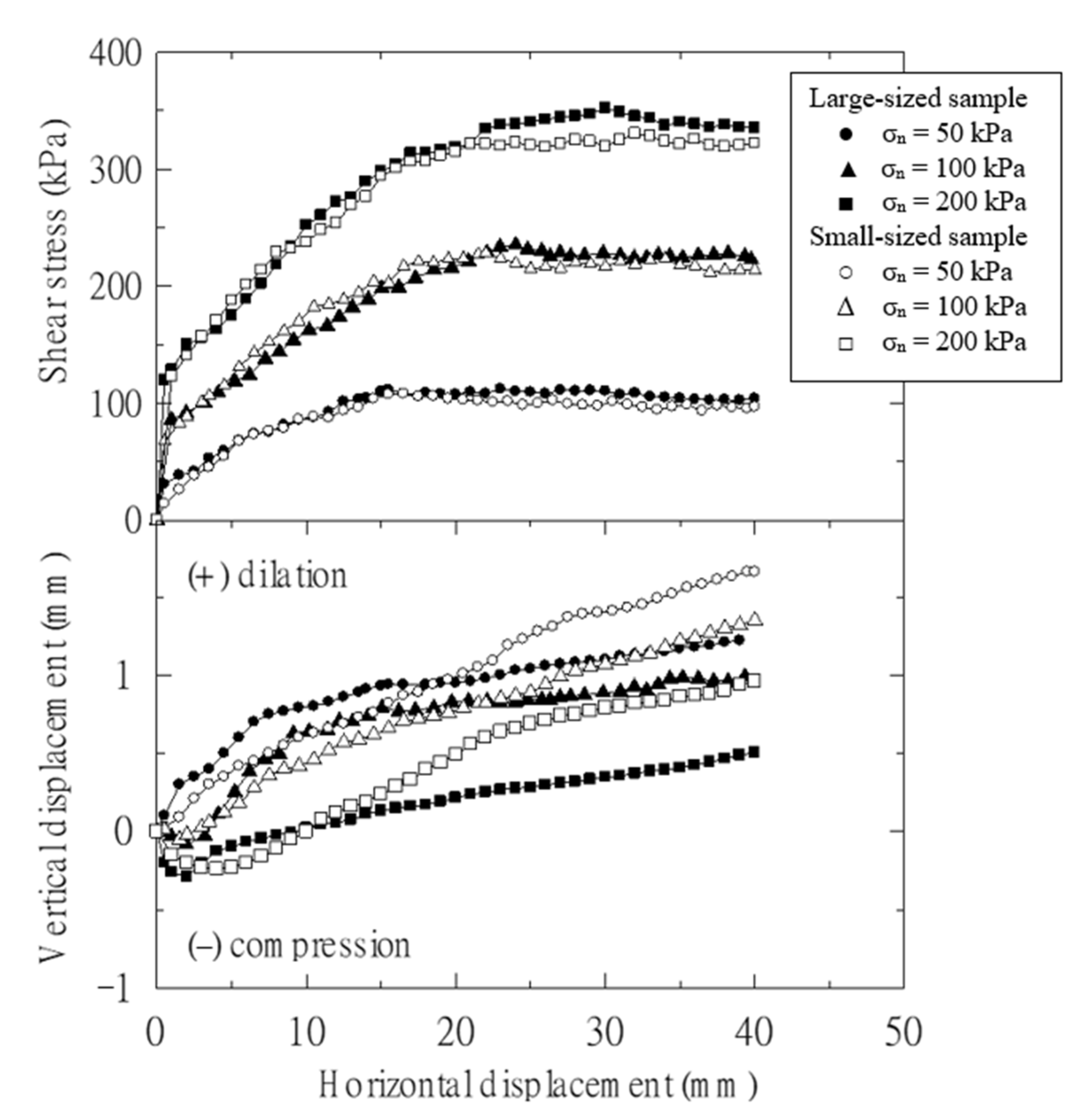 Sustainability 13 09446 g004 550