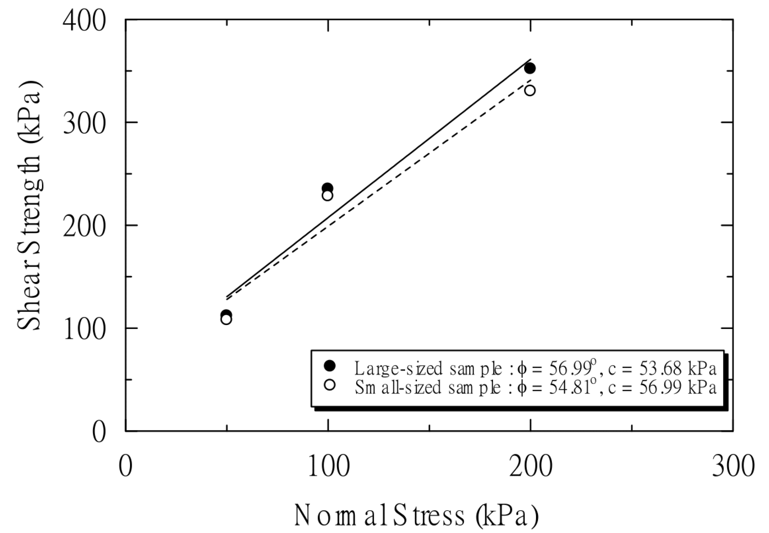 Sustainability 13 09446 g005 550