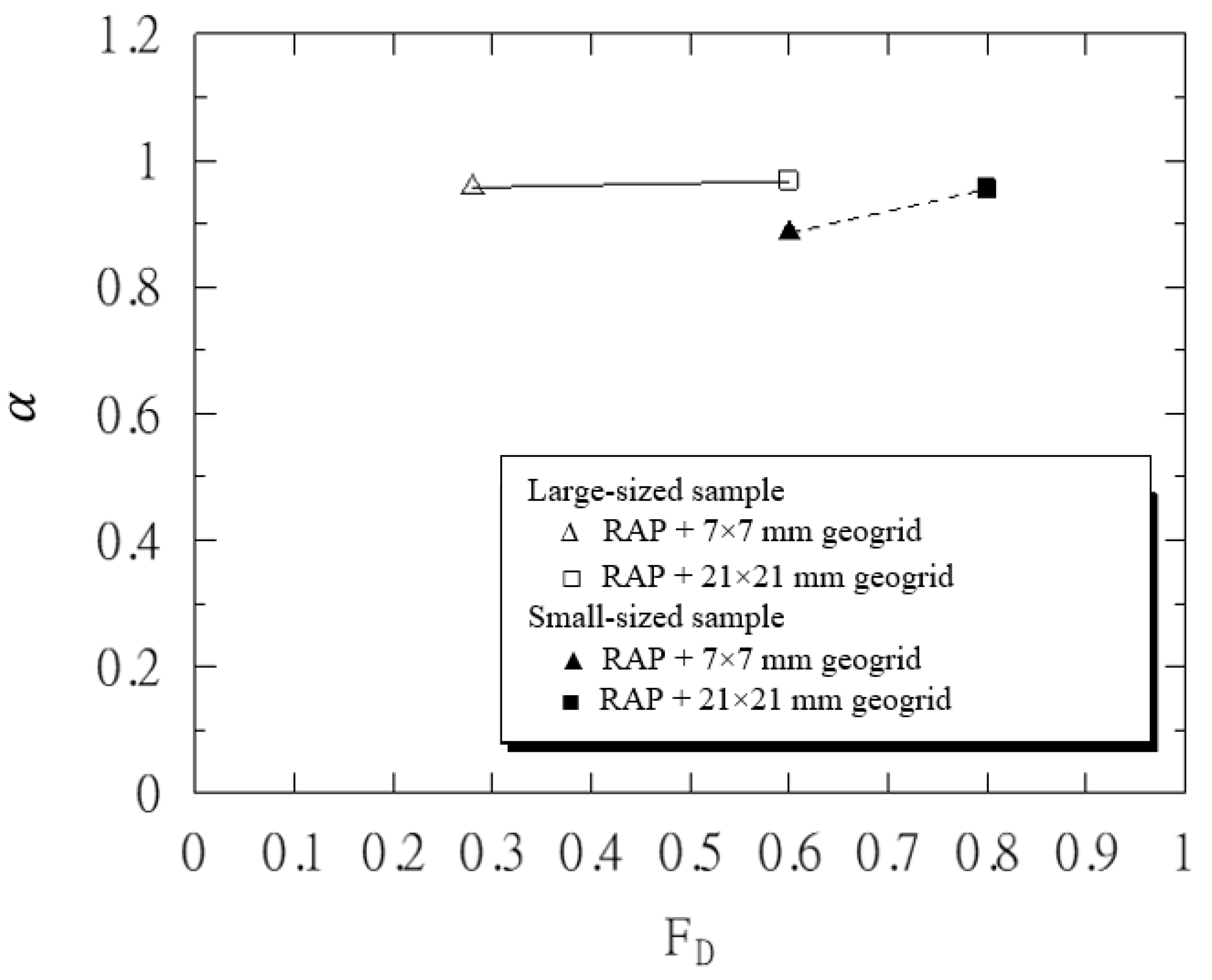 Sustainability 13 09446 g012 550