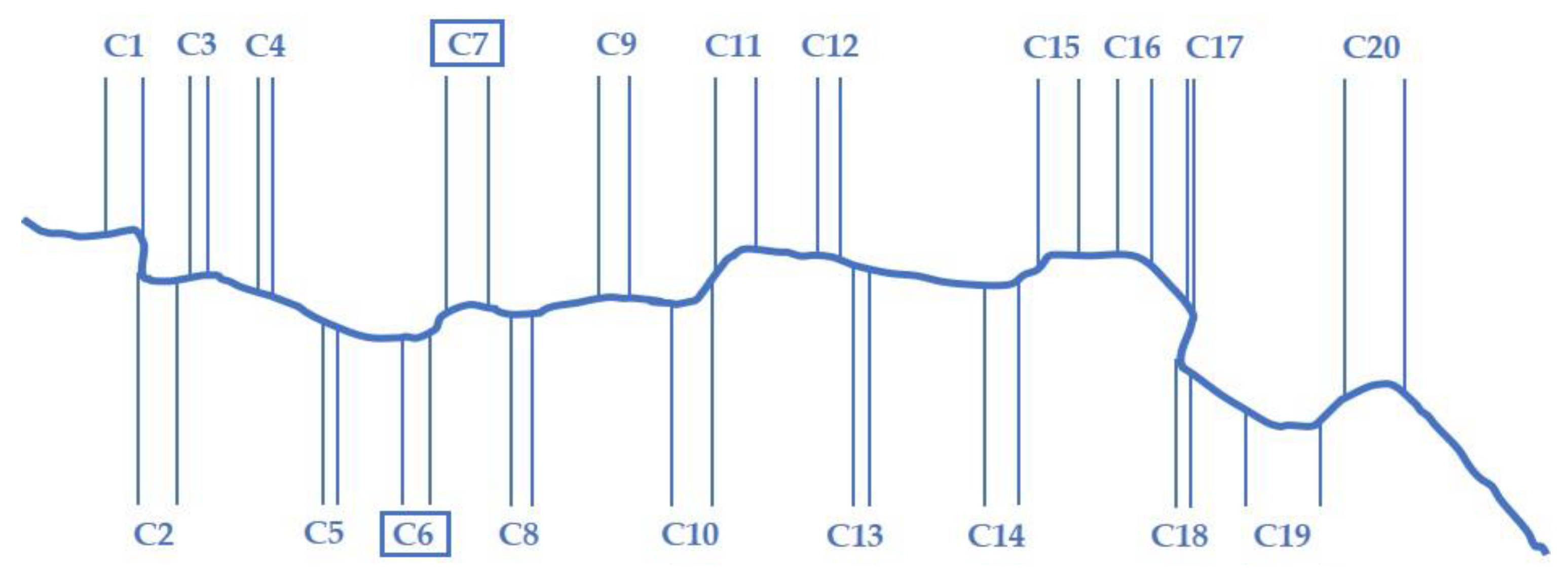 Sustainability 13 09448 g003 550