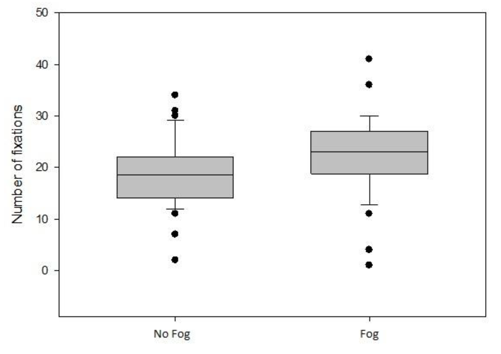 Sustainability 13 09448 g006 550
