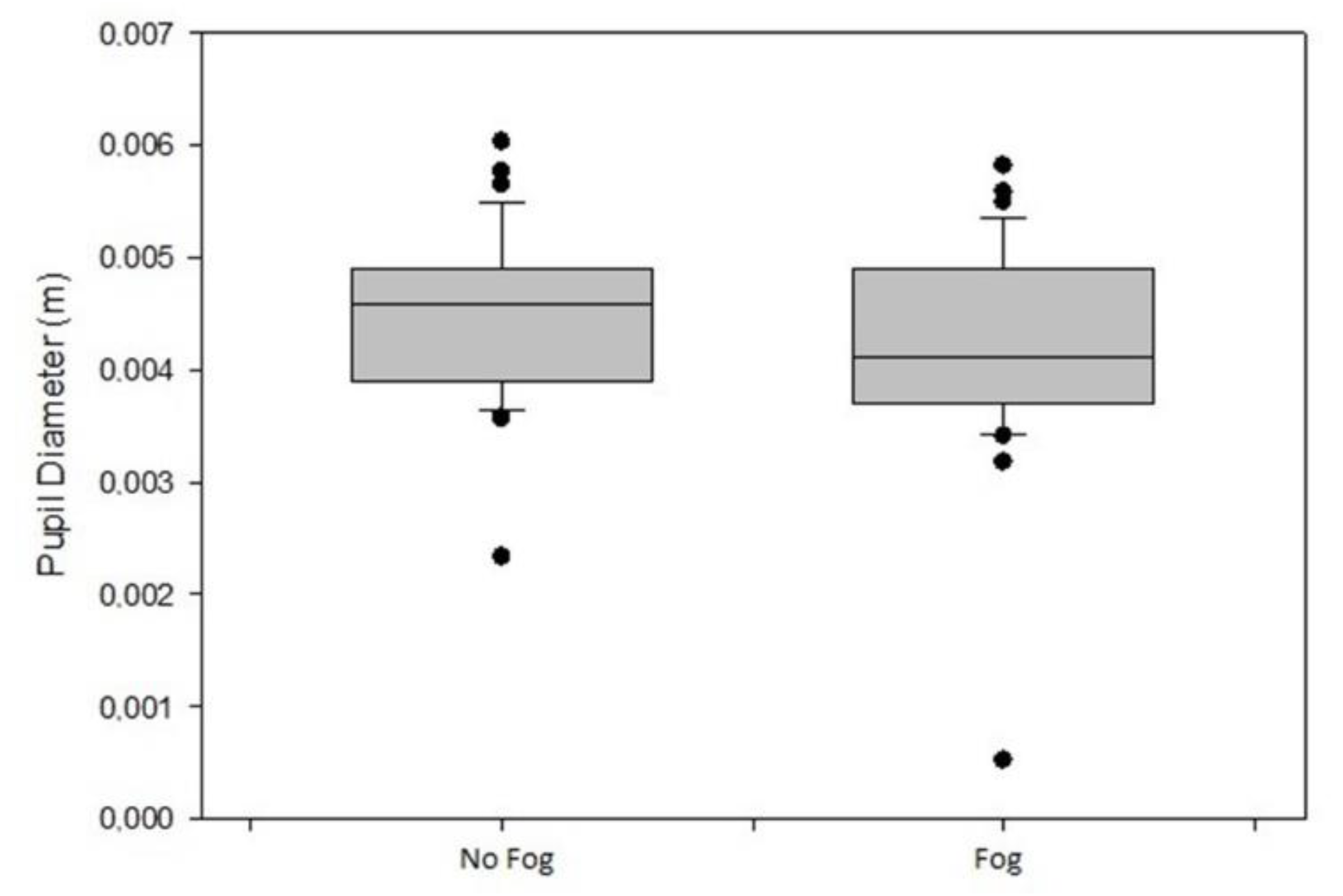 Sustainability 13 09448 g008 550