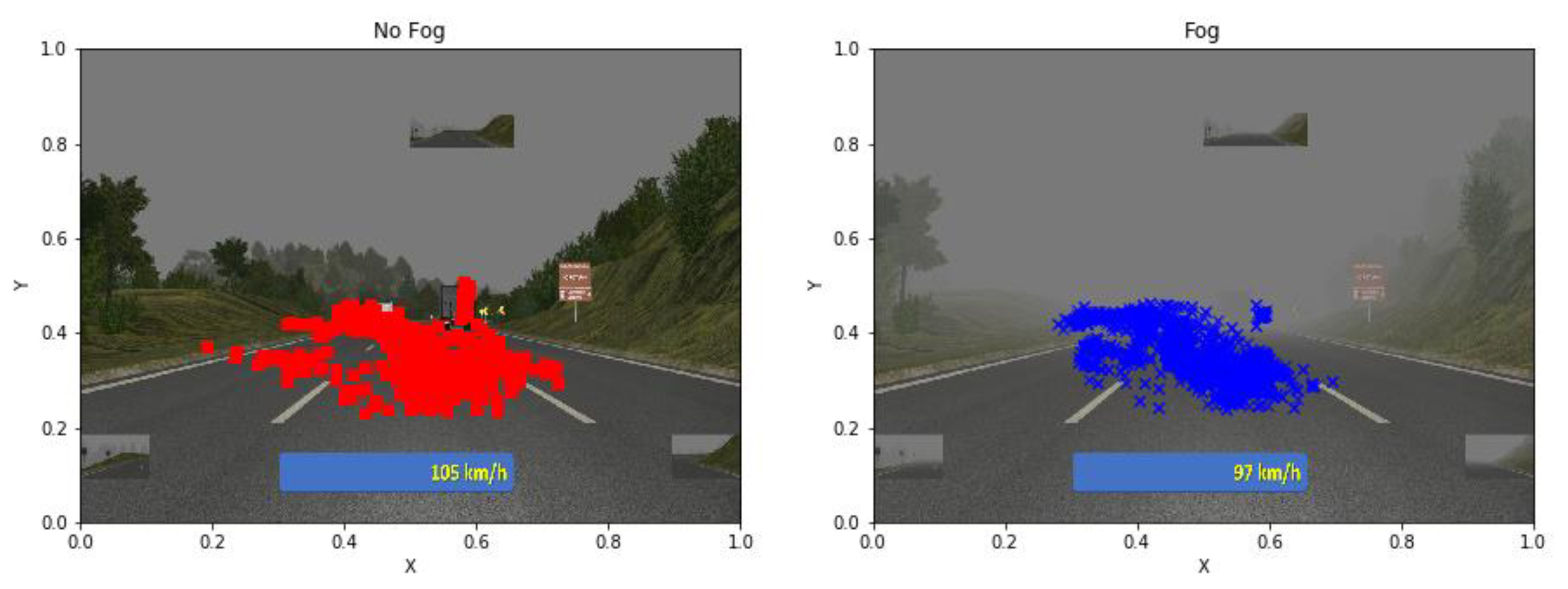 Sustainability 13 09448 g009 550