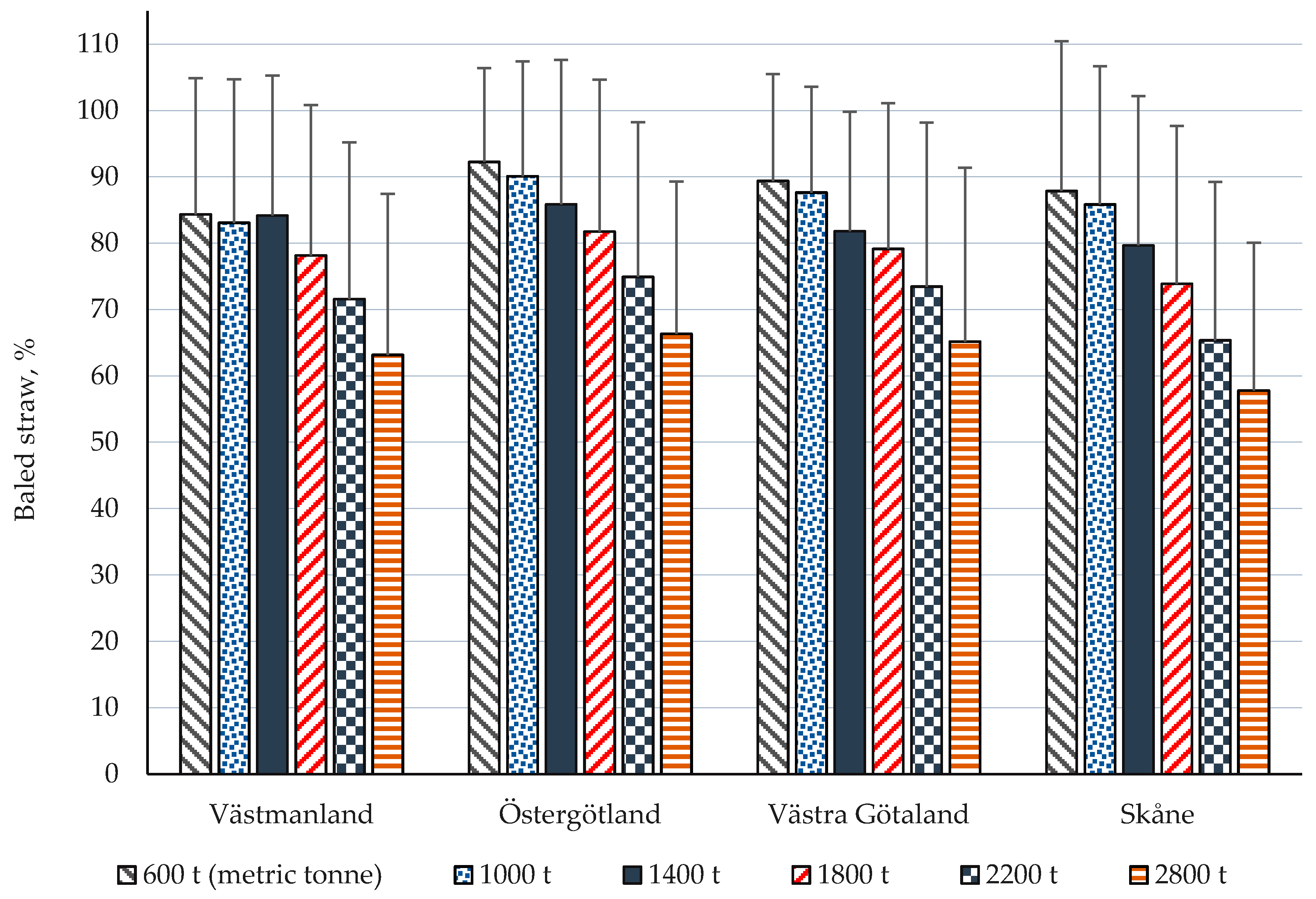 Sustainability 13 09449 g005 550