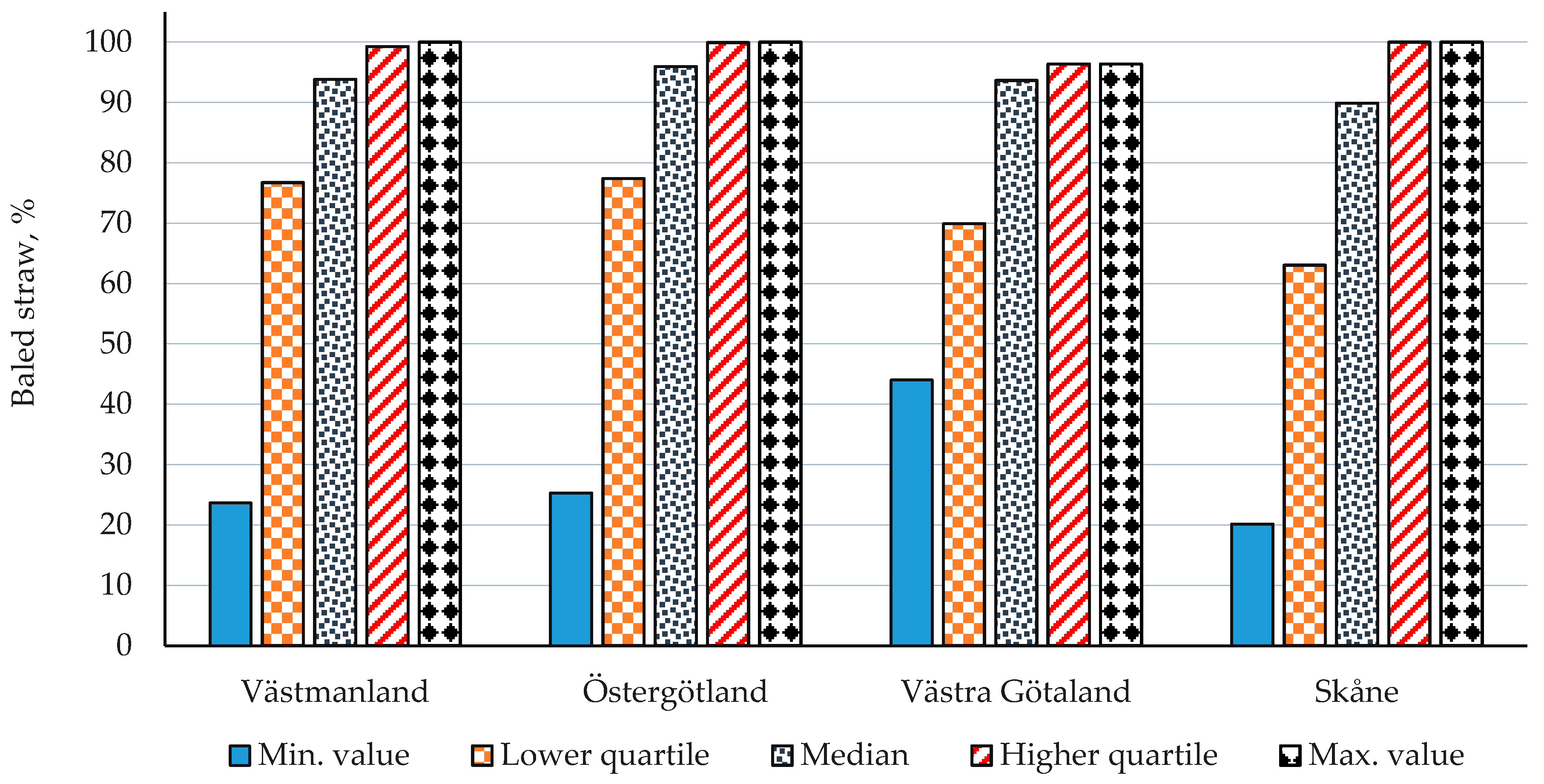 Sustainability 13 09449 g007 550