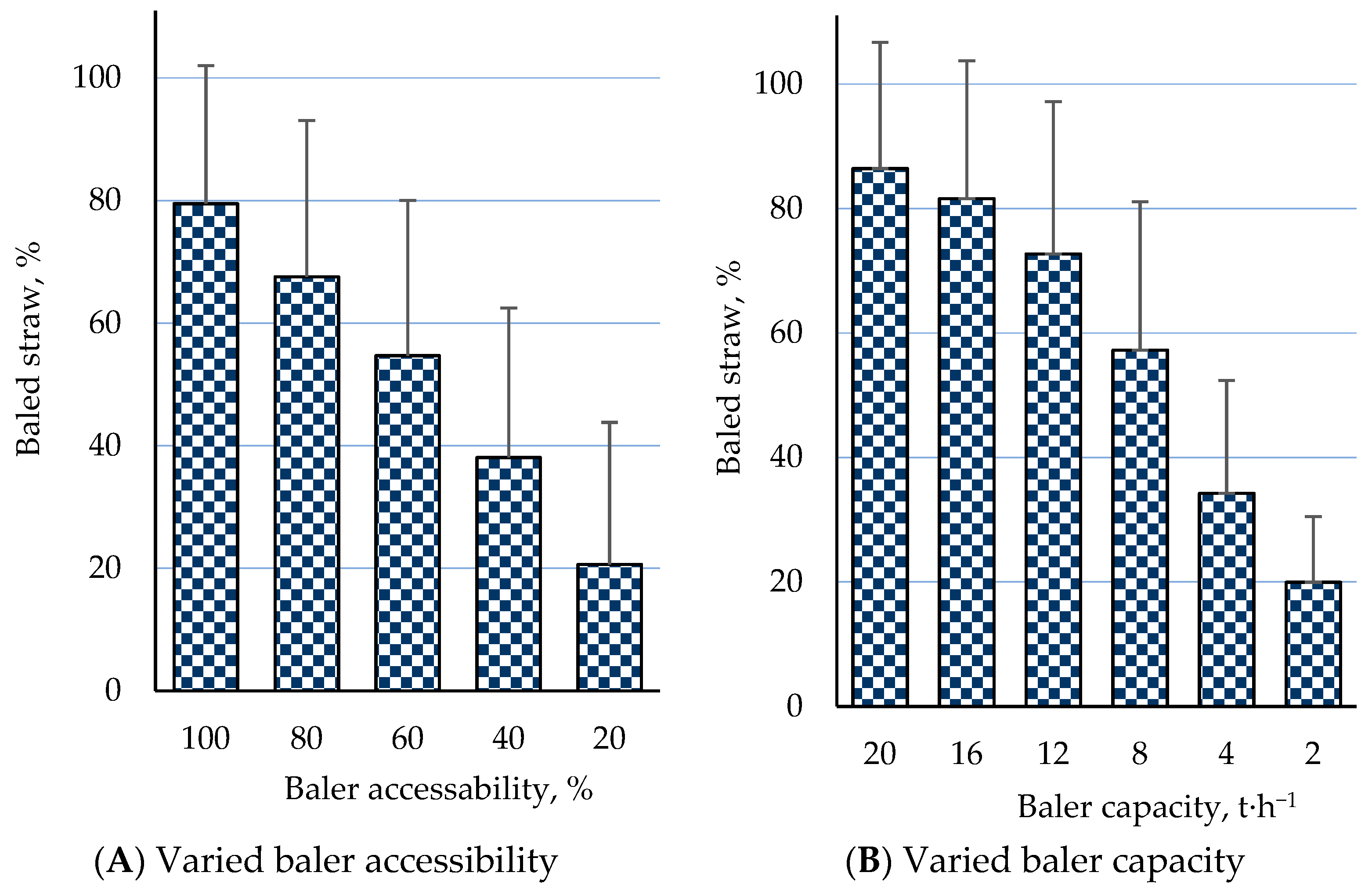 Sustainability 13 09449 g009 550