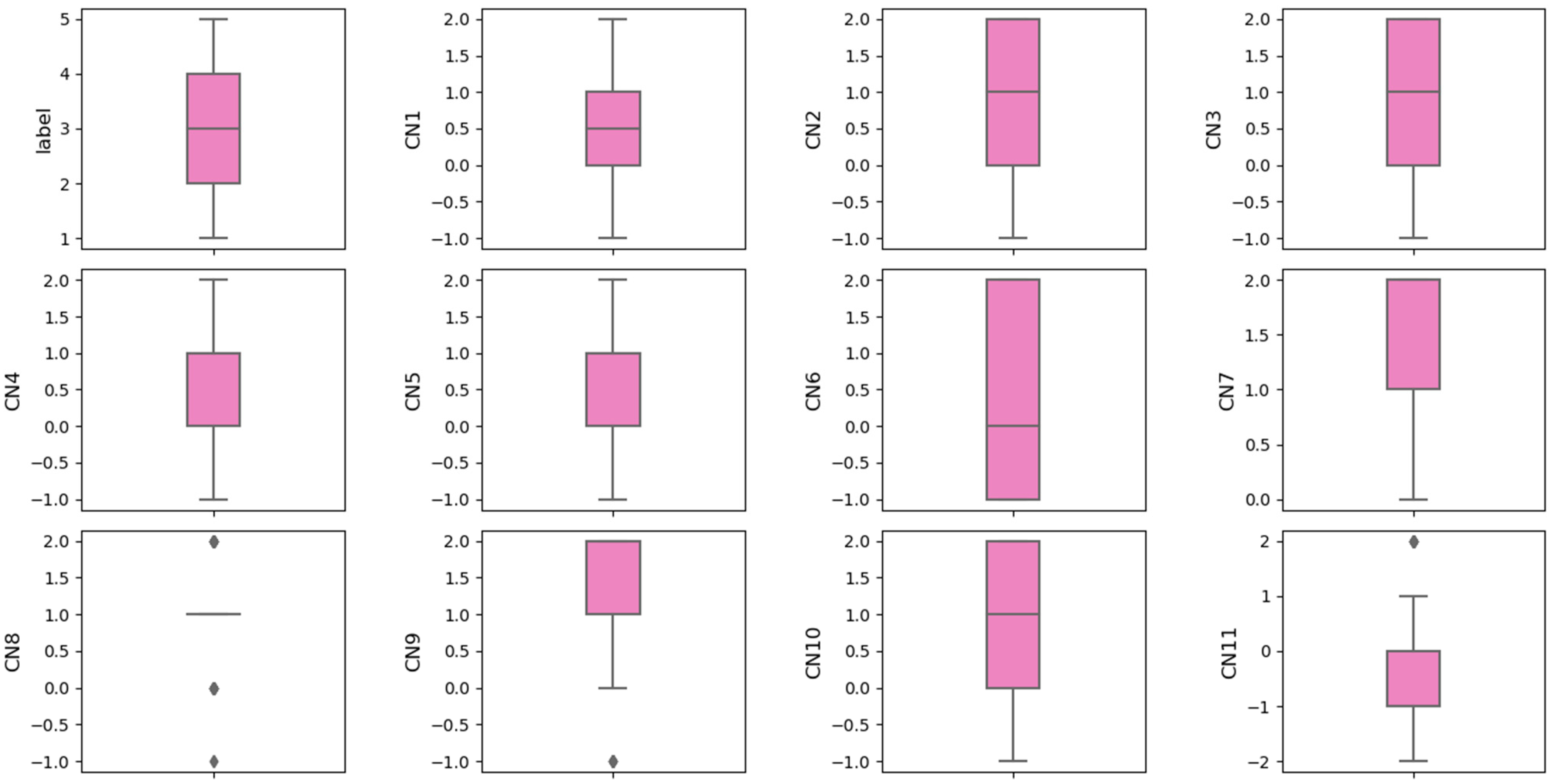 Sustainability 13 09450 g004