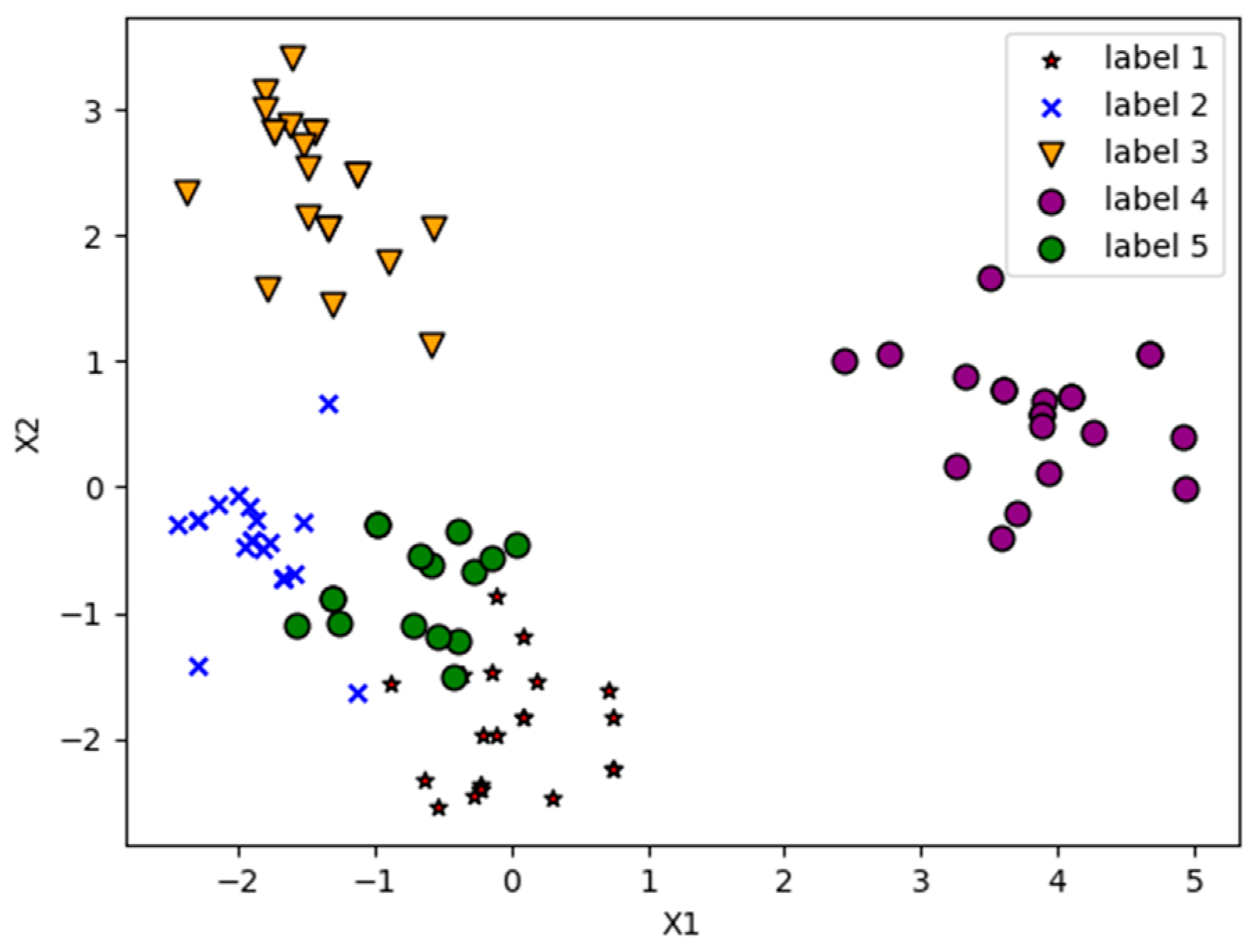 Sustainability 13 09450 g008