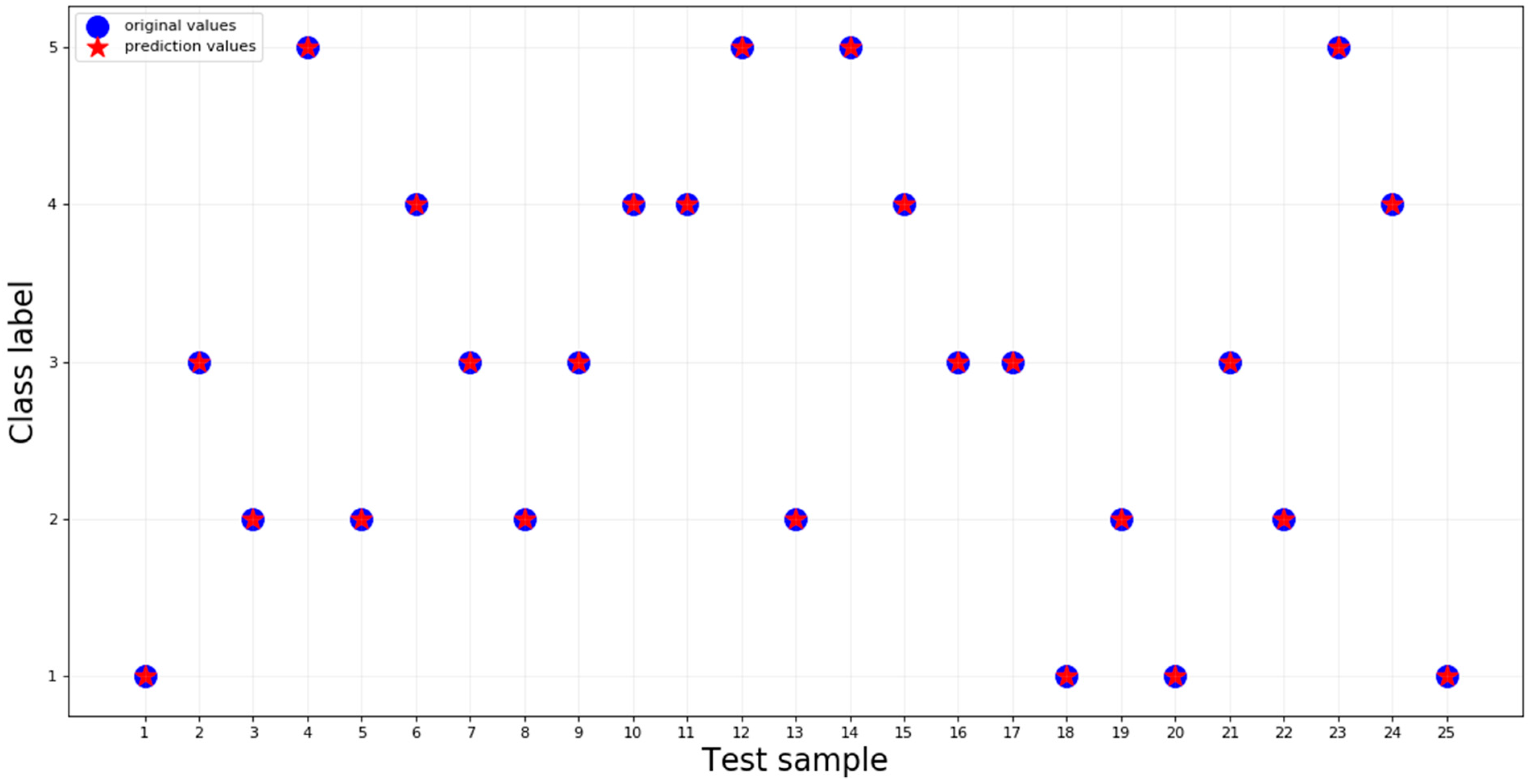 Sustainability 13 09450 g011