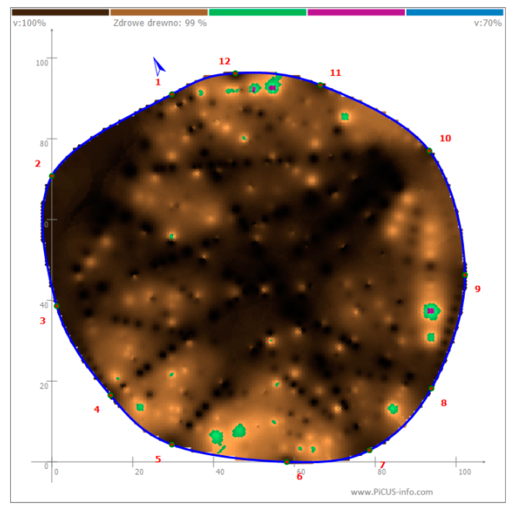 Sustainability 13 09451 g015